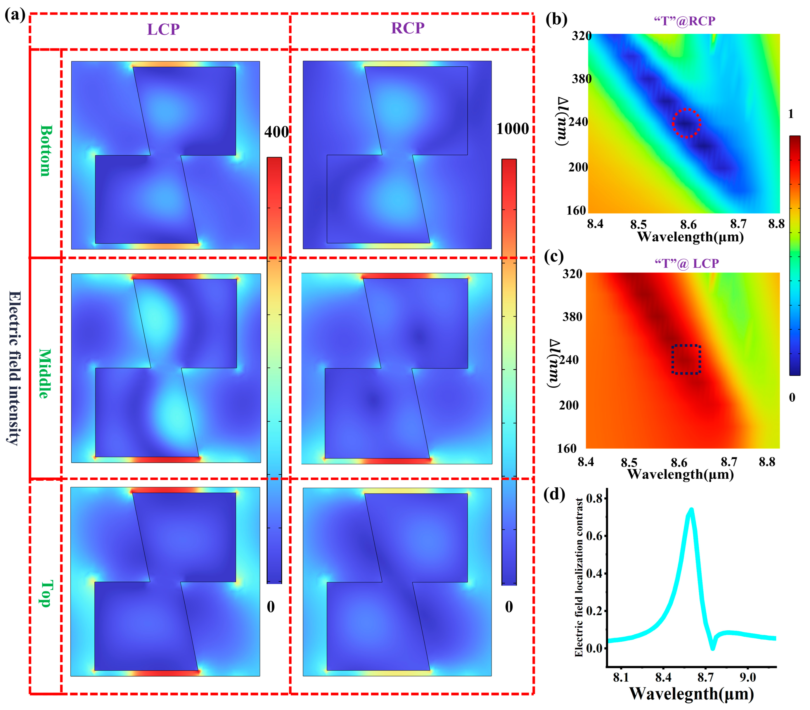 Crystals 15 00993 g004