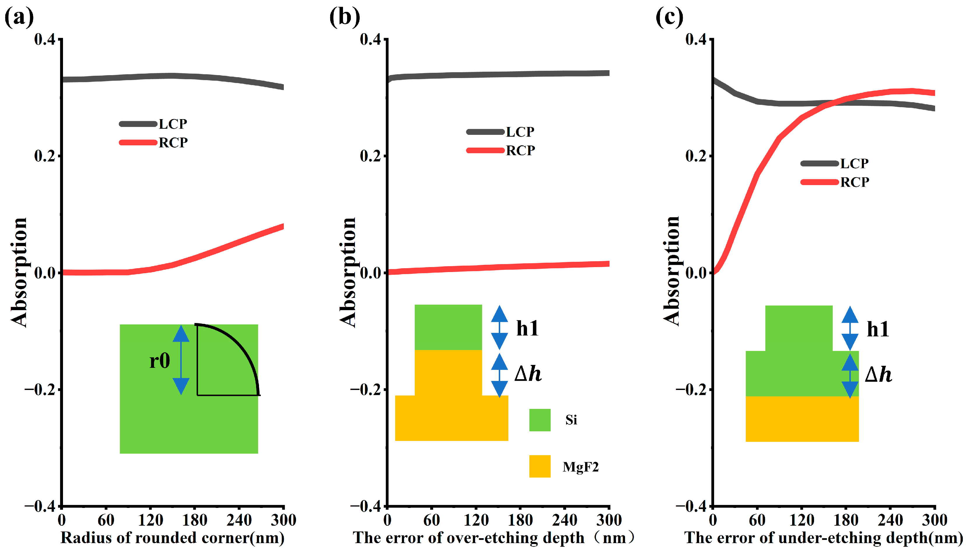 Crystals 15 00993 g006