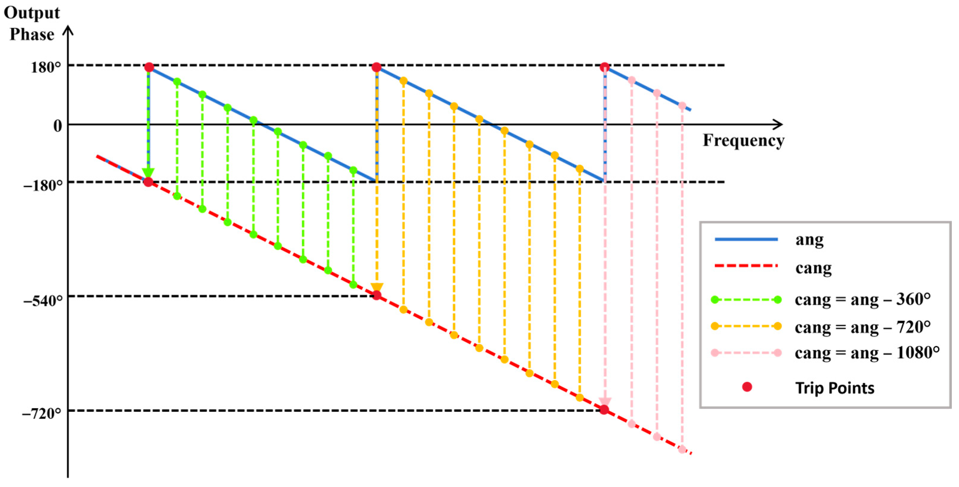 Crystals 15 00994 g002