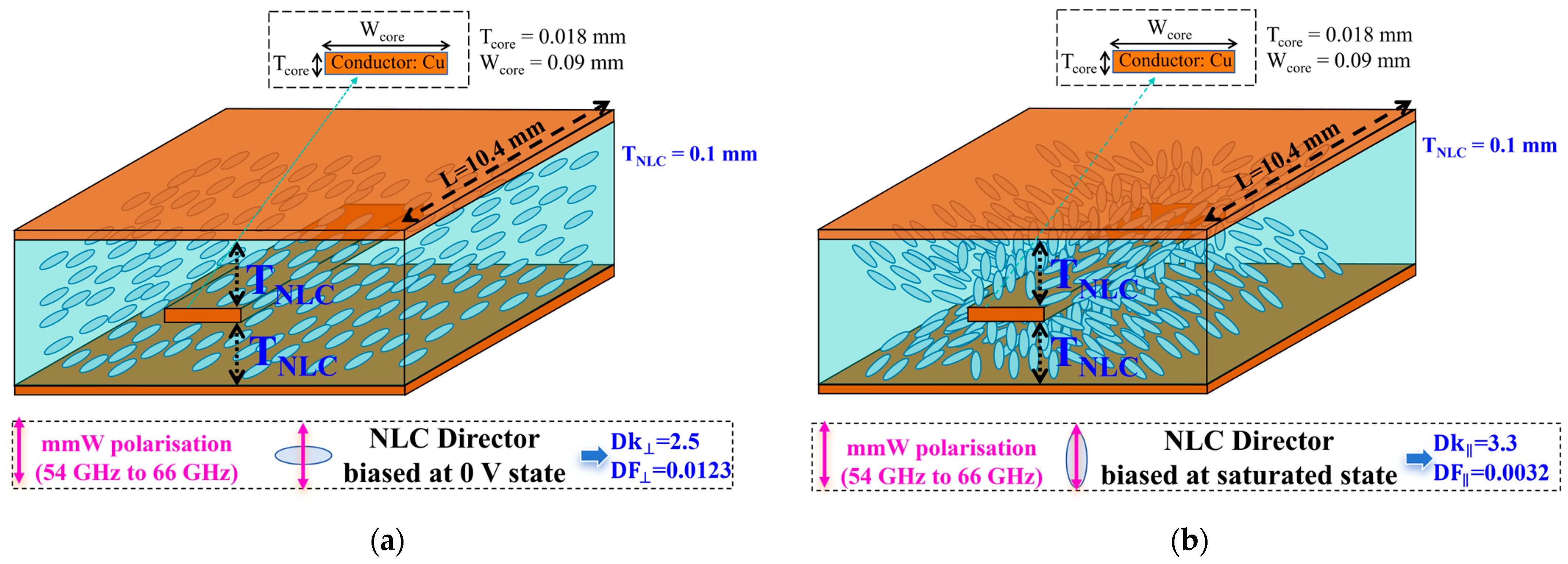 Crystals 15 00994 g004
