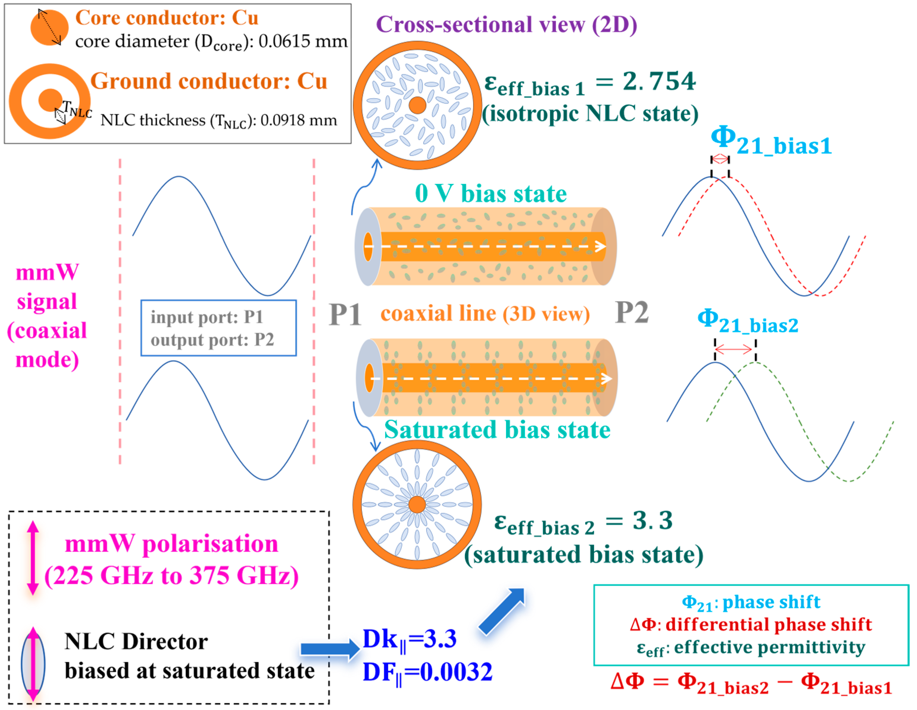 Crystals 15 00994 g005