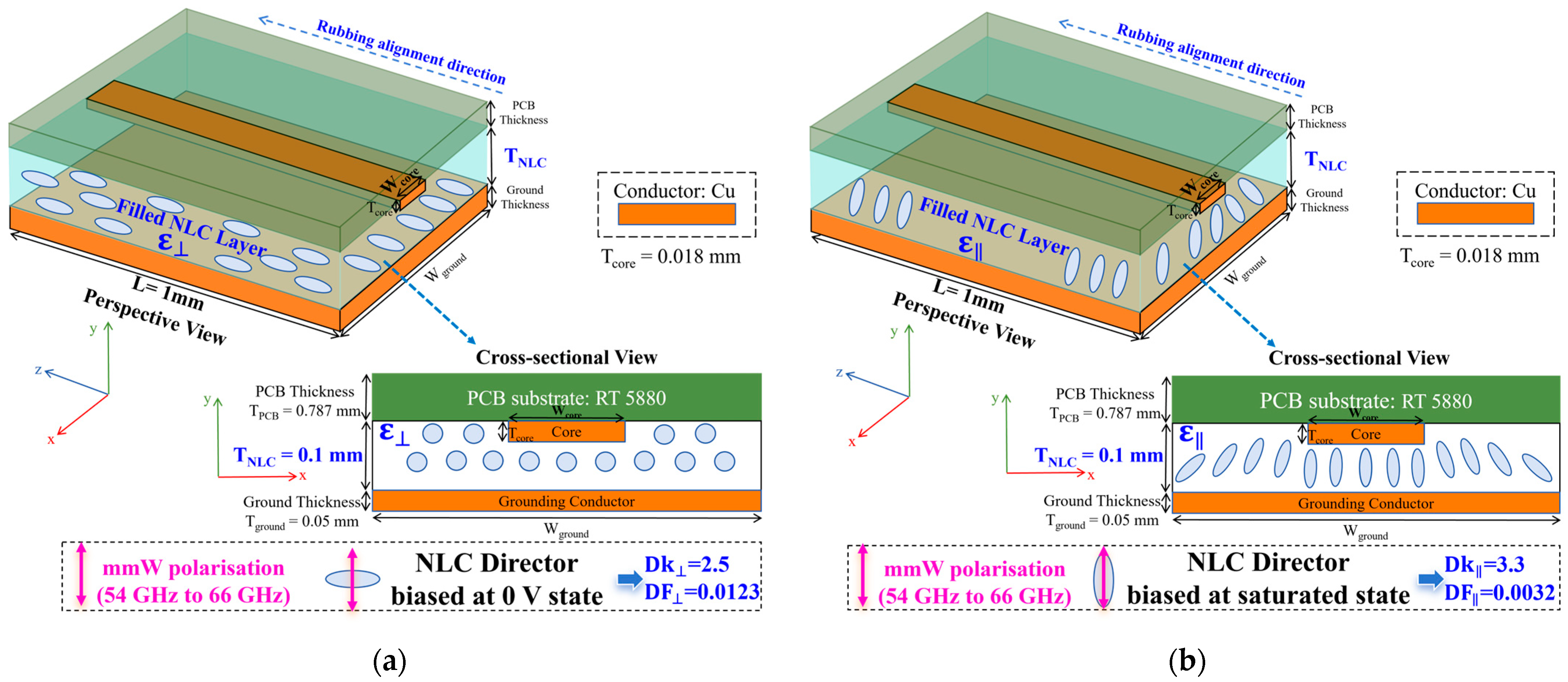 Crystals 15 00994 g006