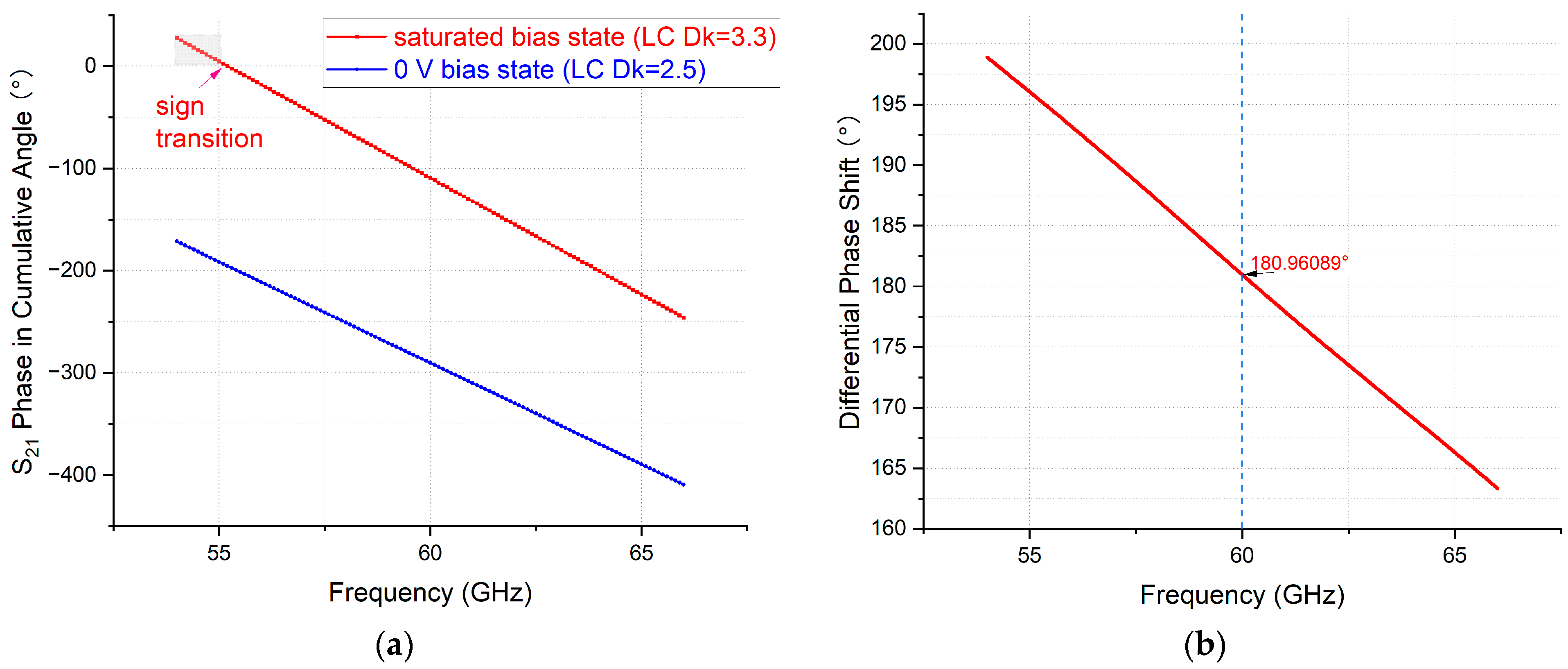 Crystals 15 00994 g007