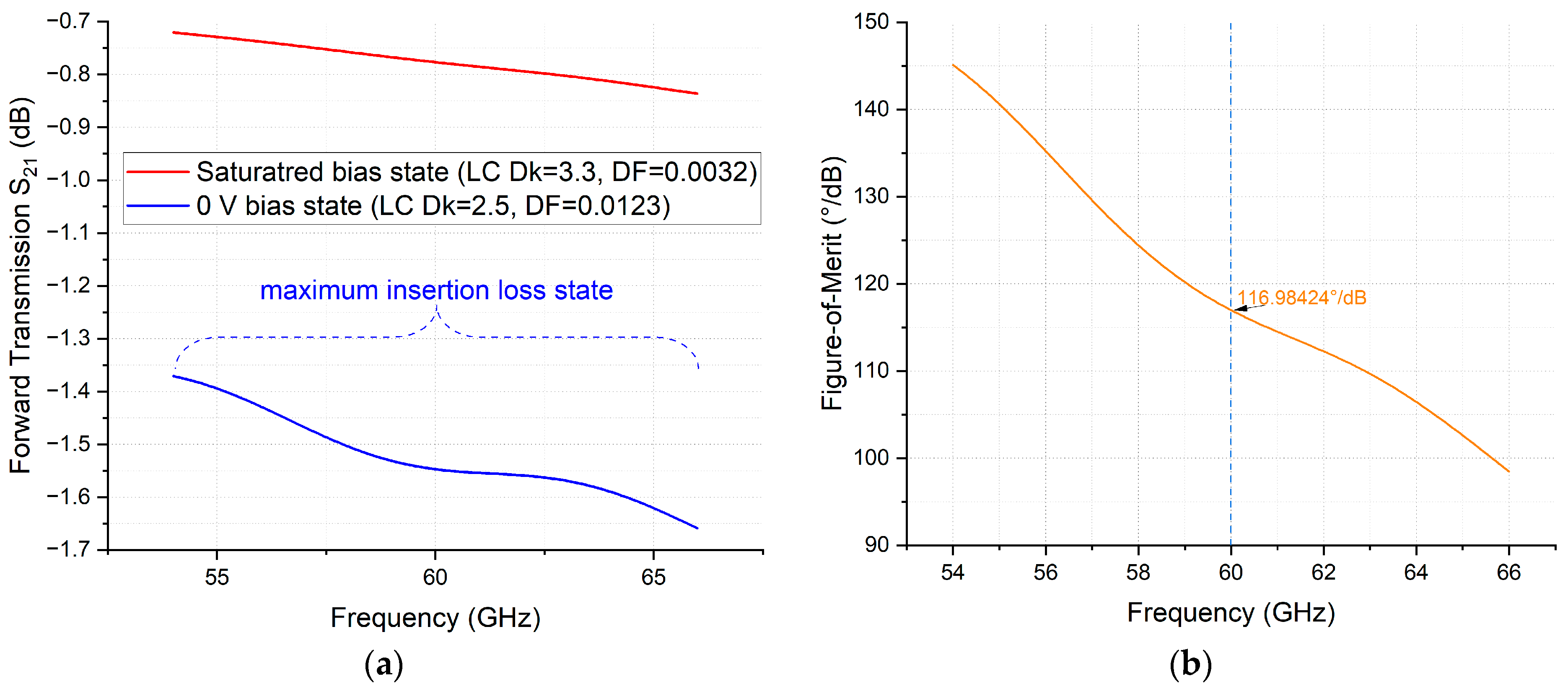 Crystals 15 00994 g008