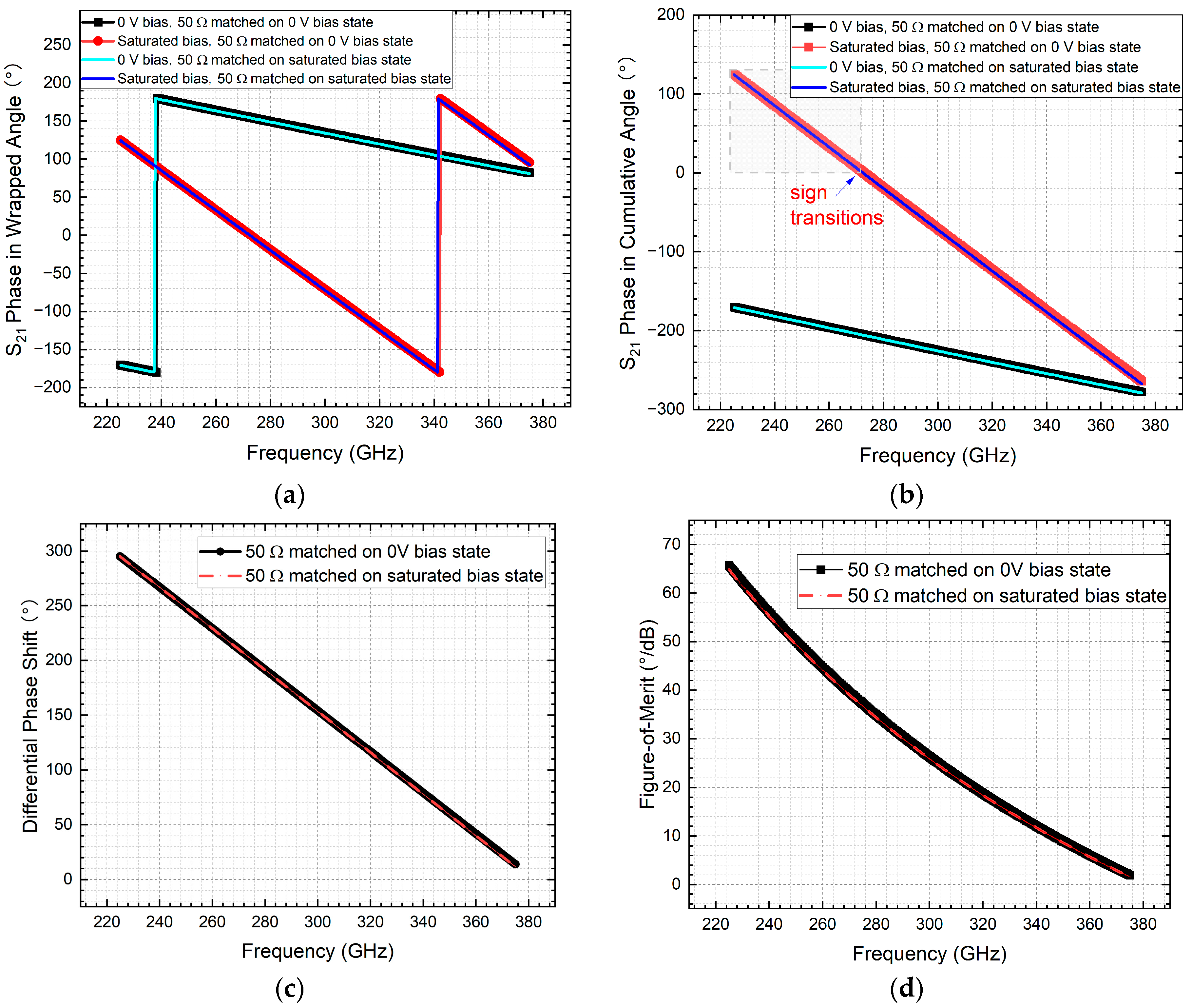 Crystals 15 00994 g009
