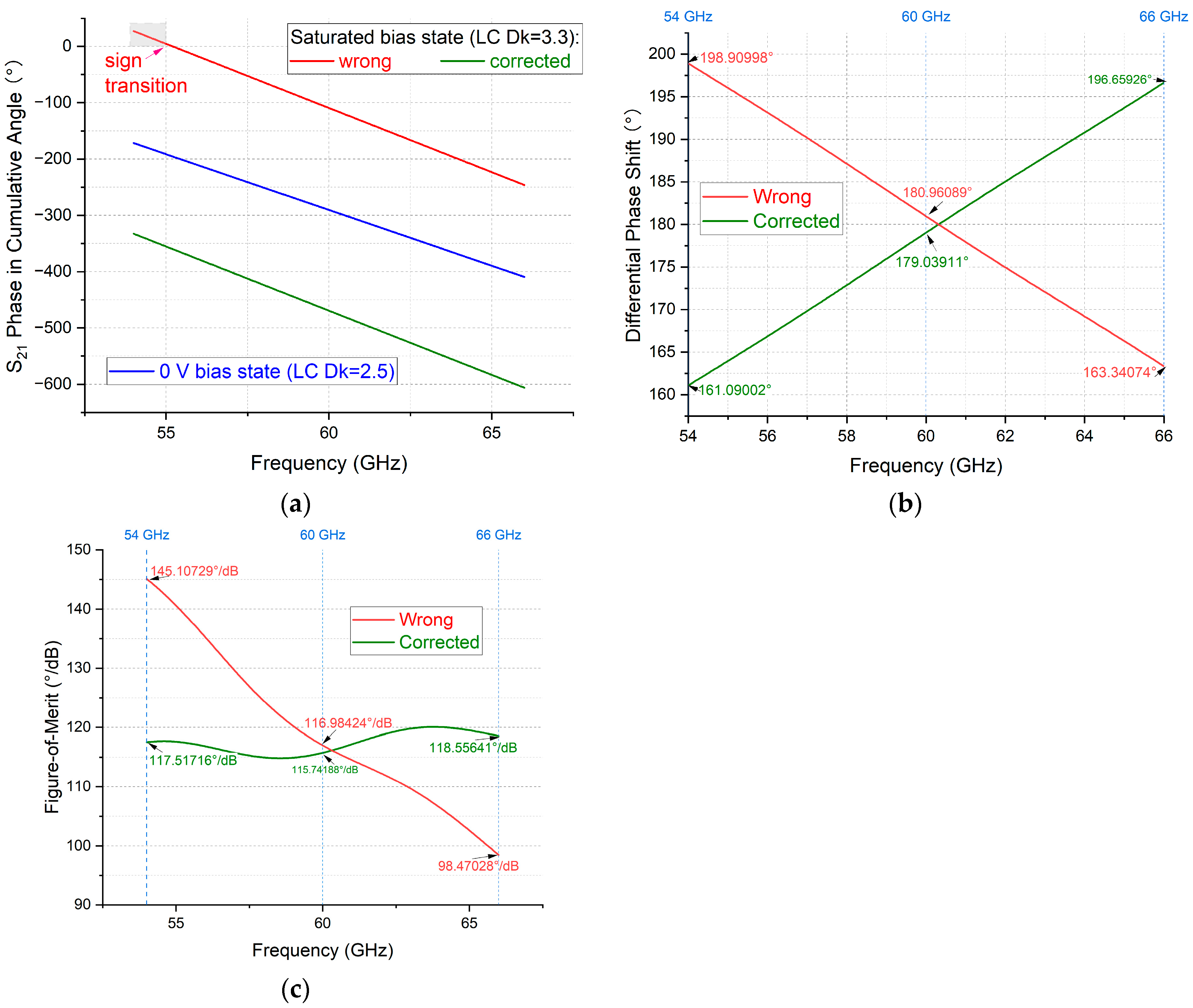 Crystals 15 00994 g010