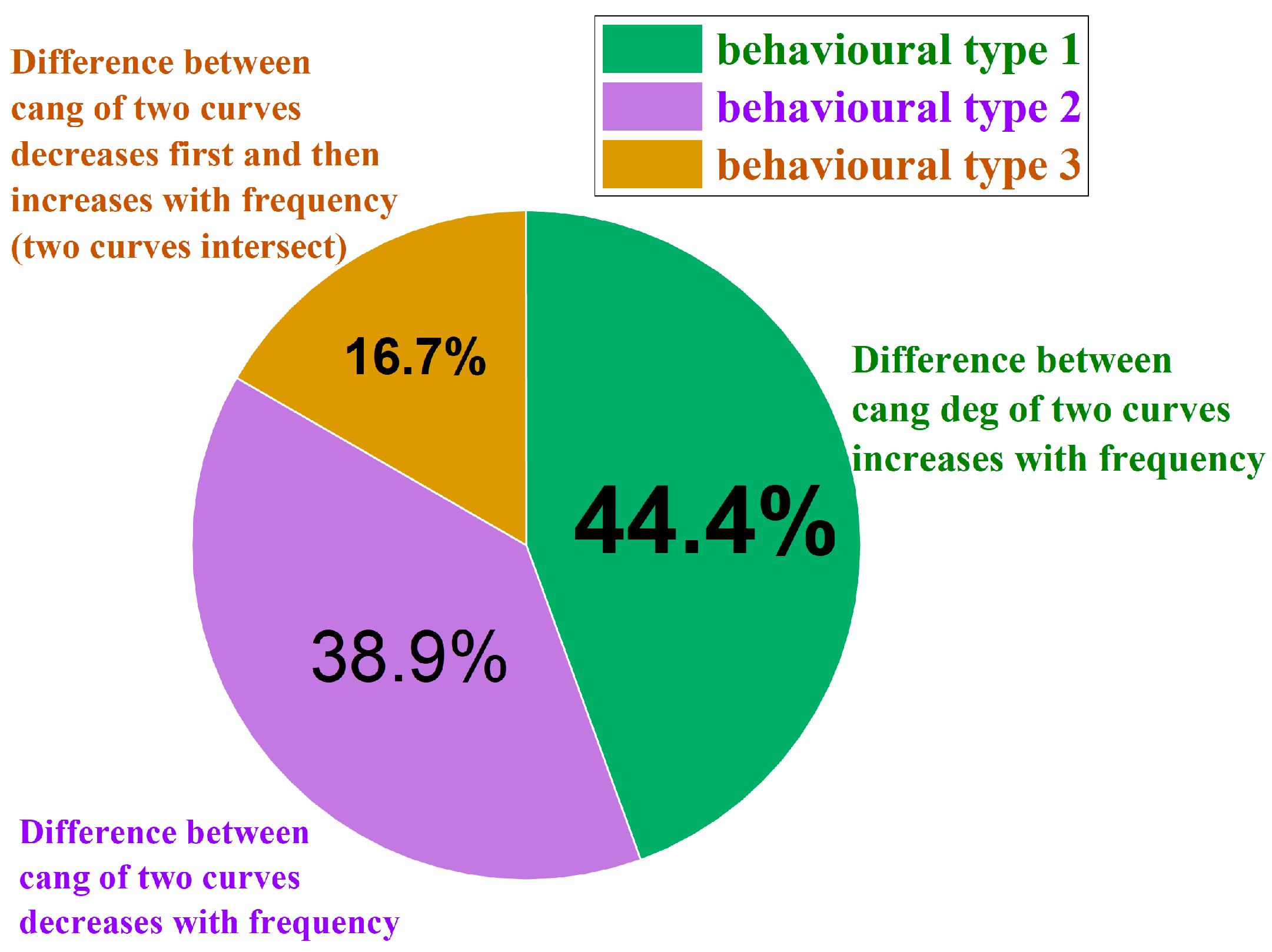 Crystals 15 00994 g014