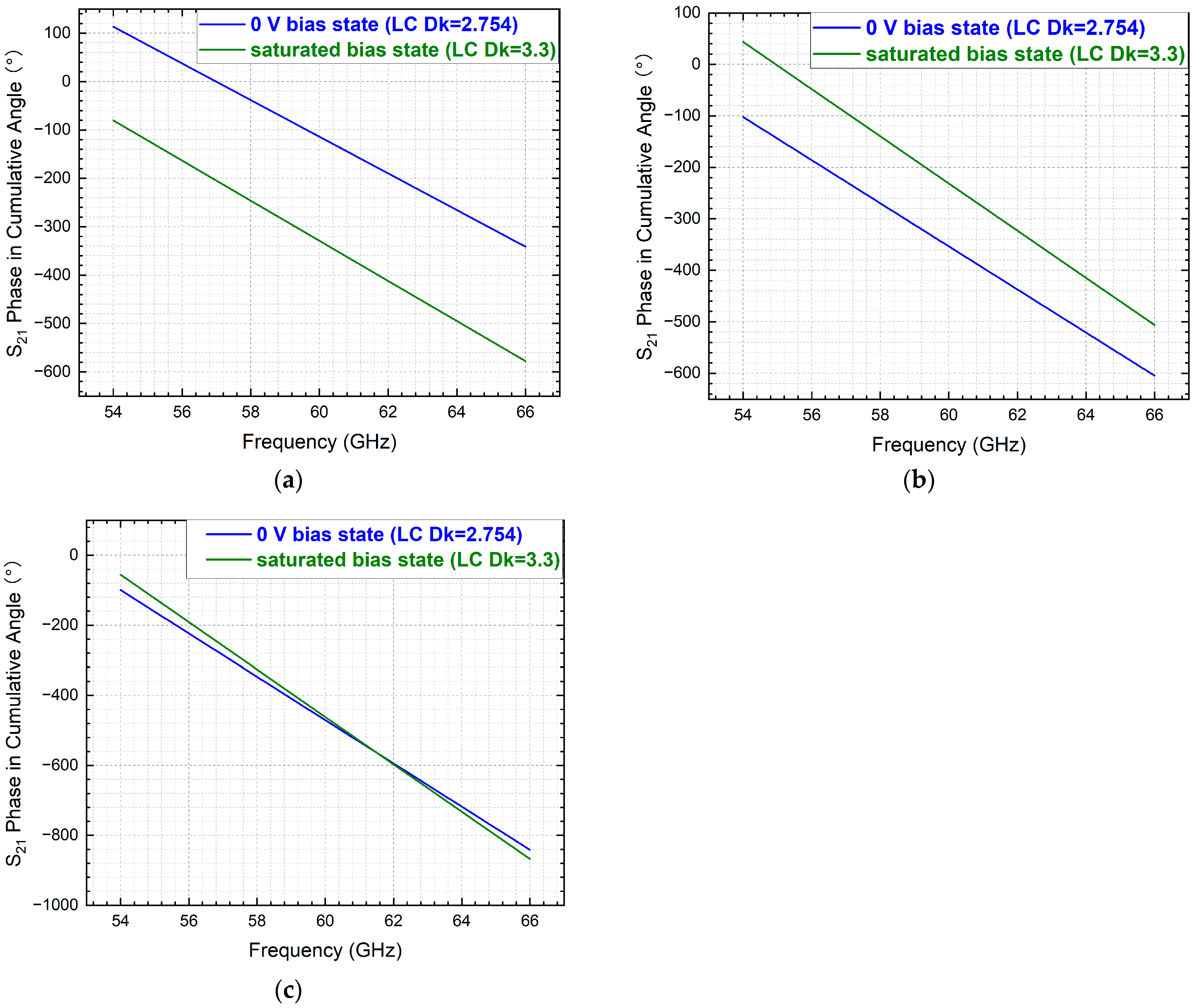 Crystals 15 00994 g015