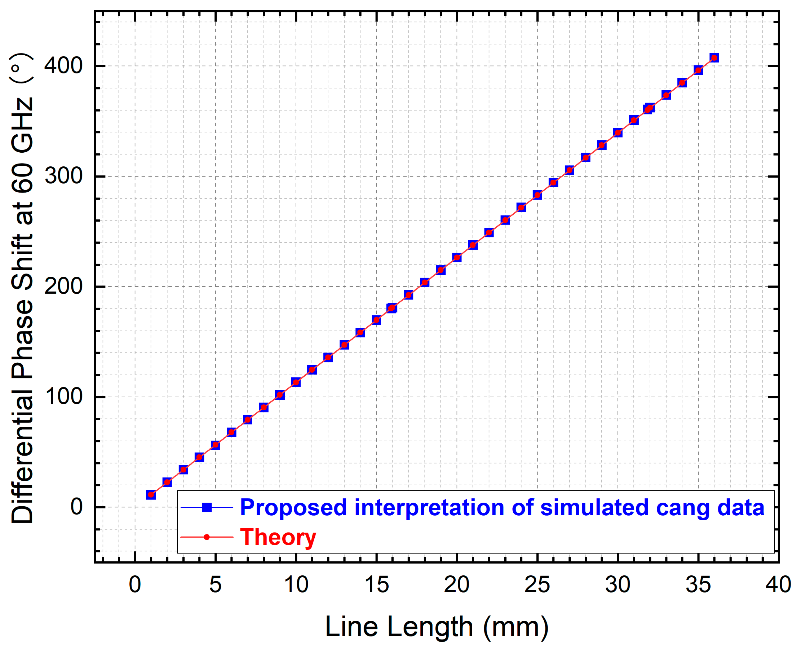 Crystals 15 00994 g017
