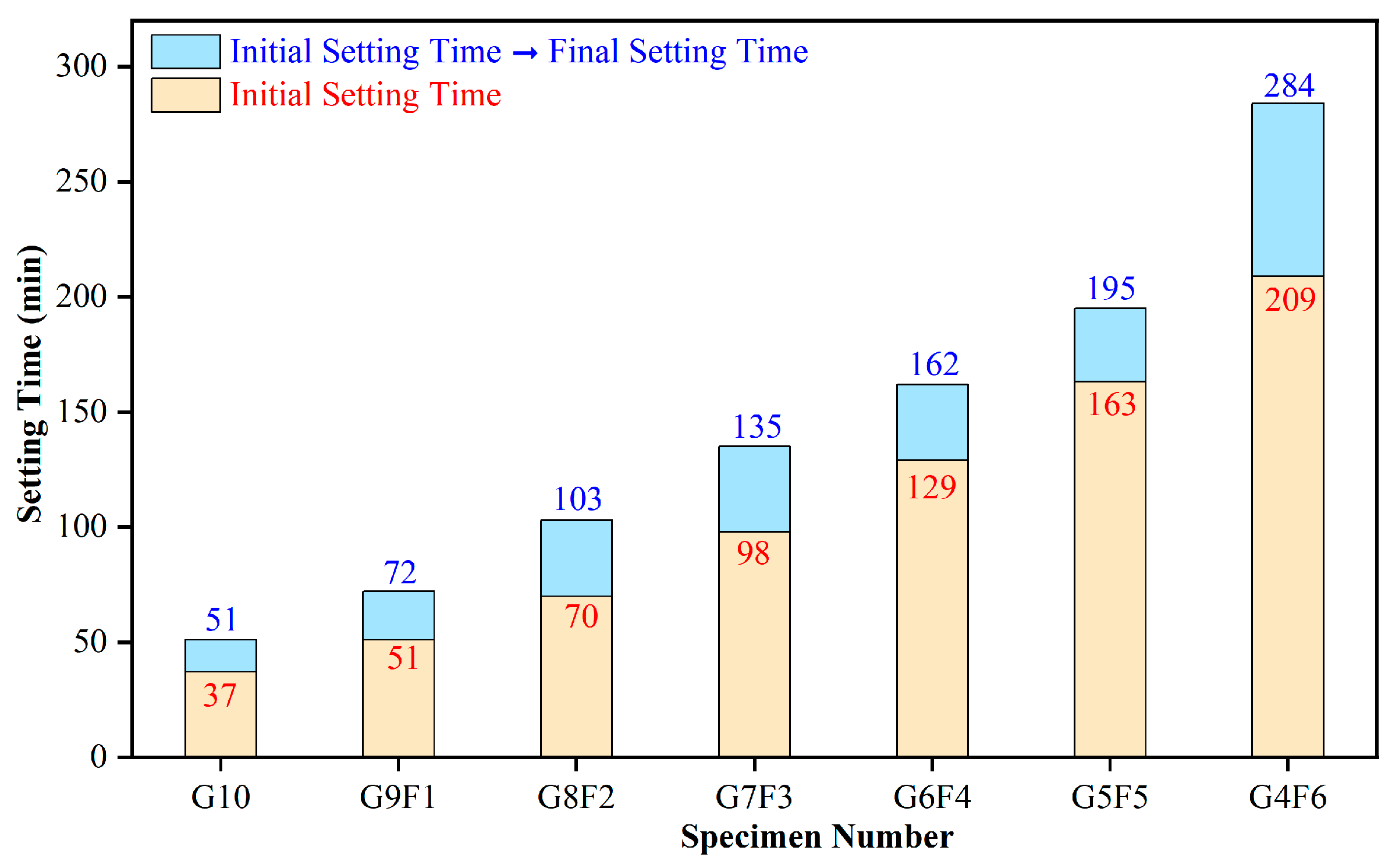 Crystals 15 00999 g002