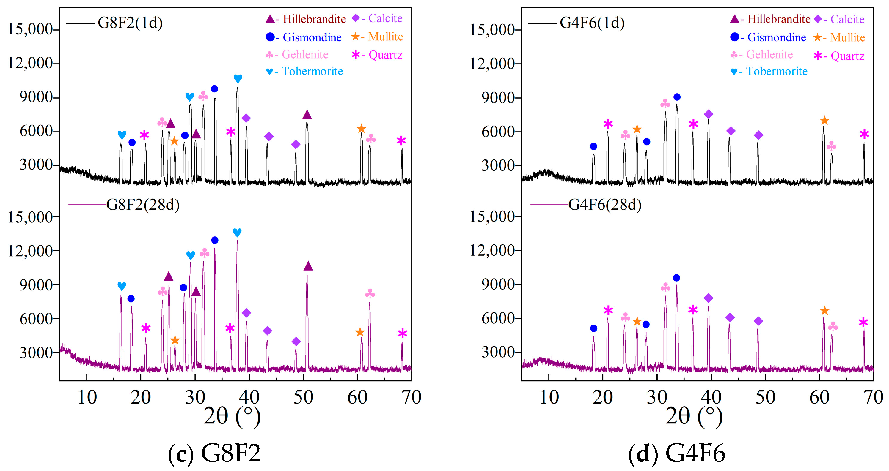 Crystals 15 00999 g004b