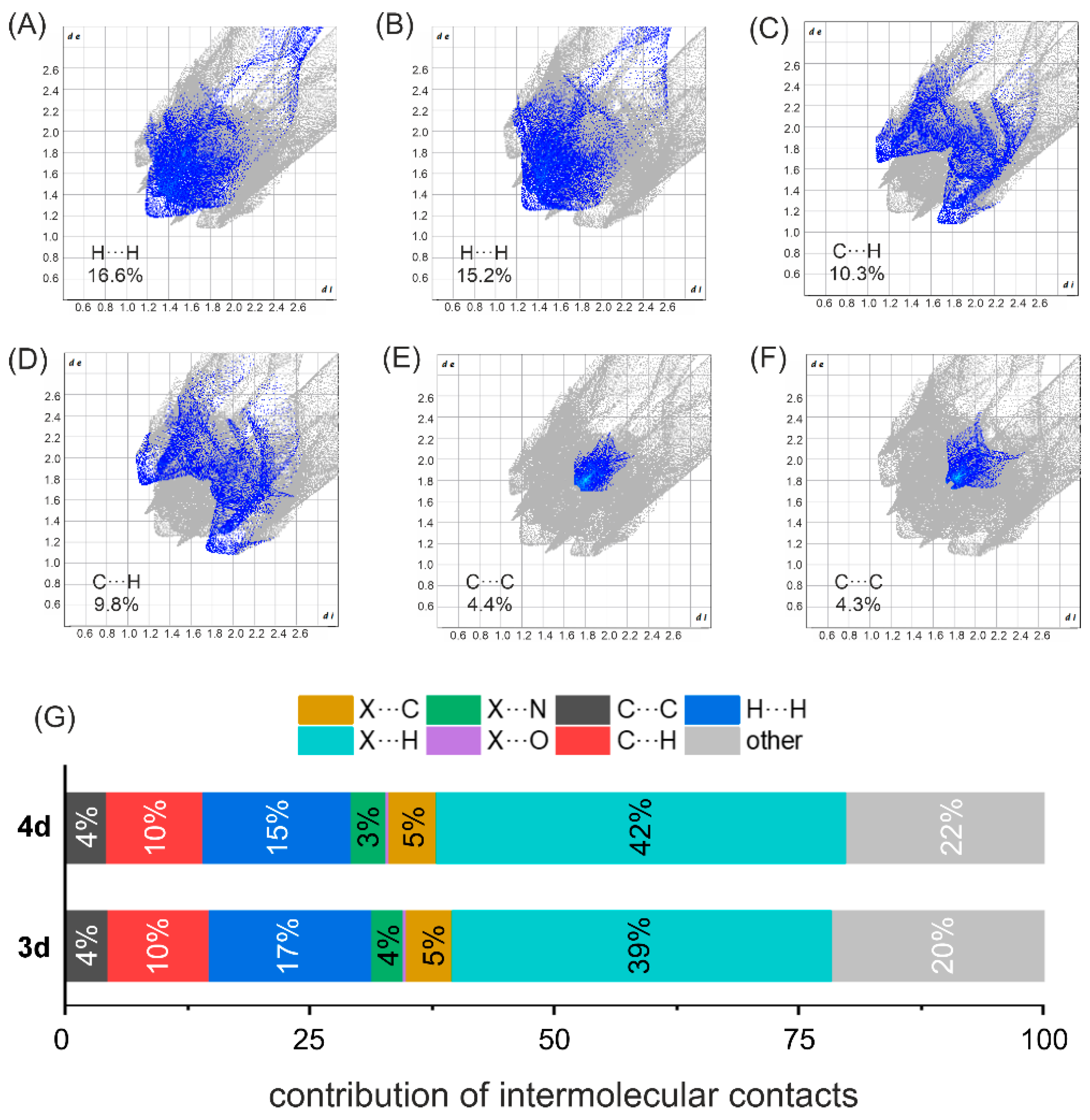 Crystals 15 01000 g006