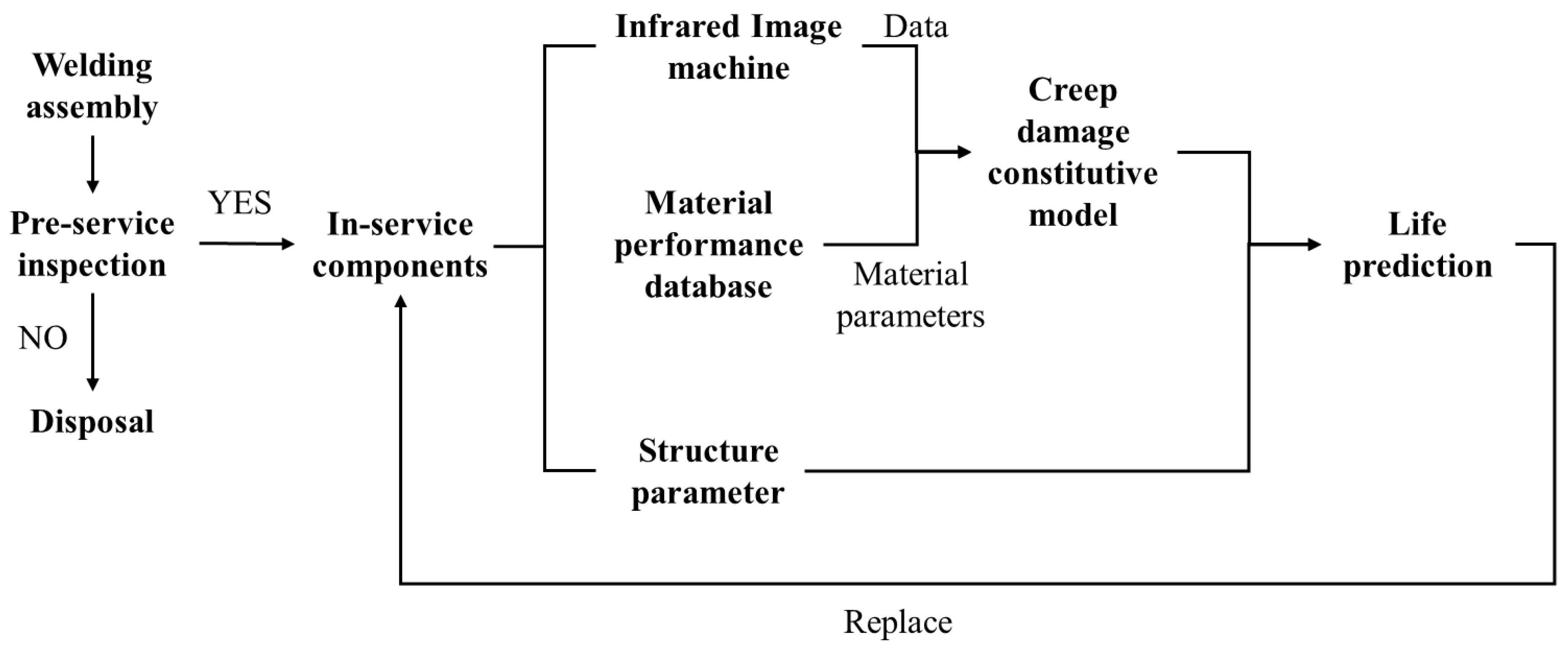 Crystals 15 01001 g002