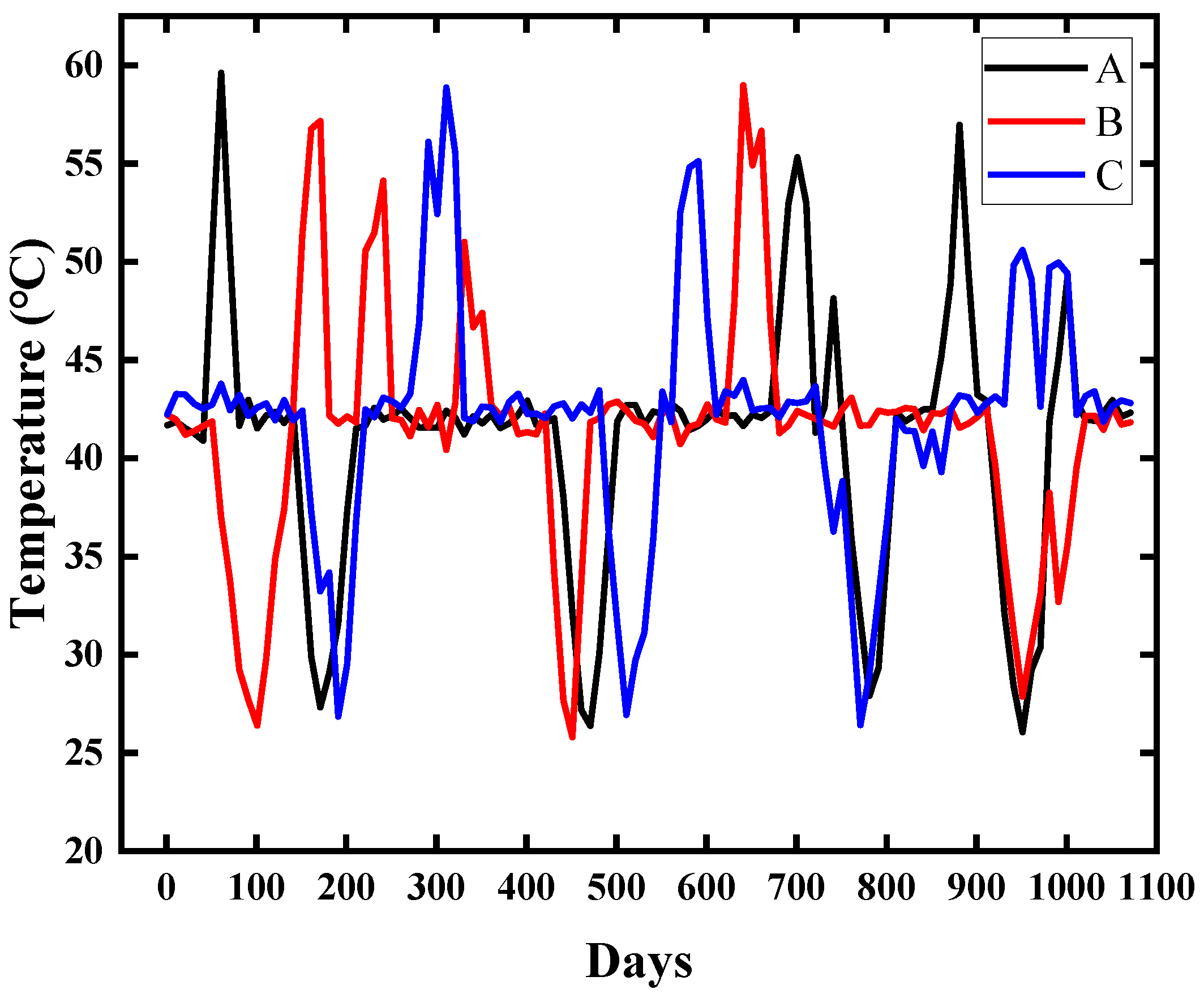 Crystals 15 01001 g003