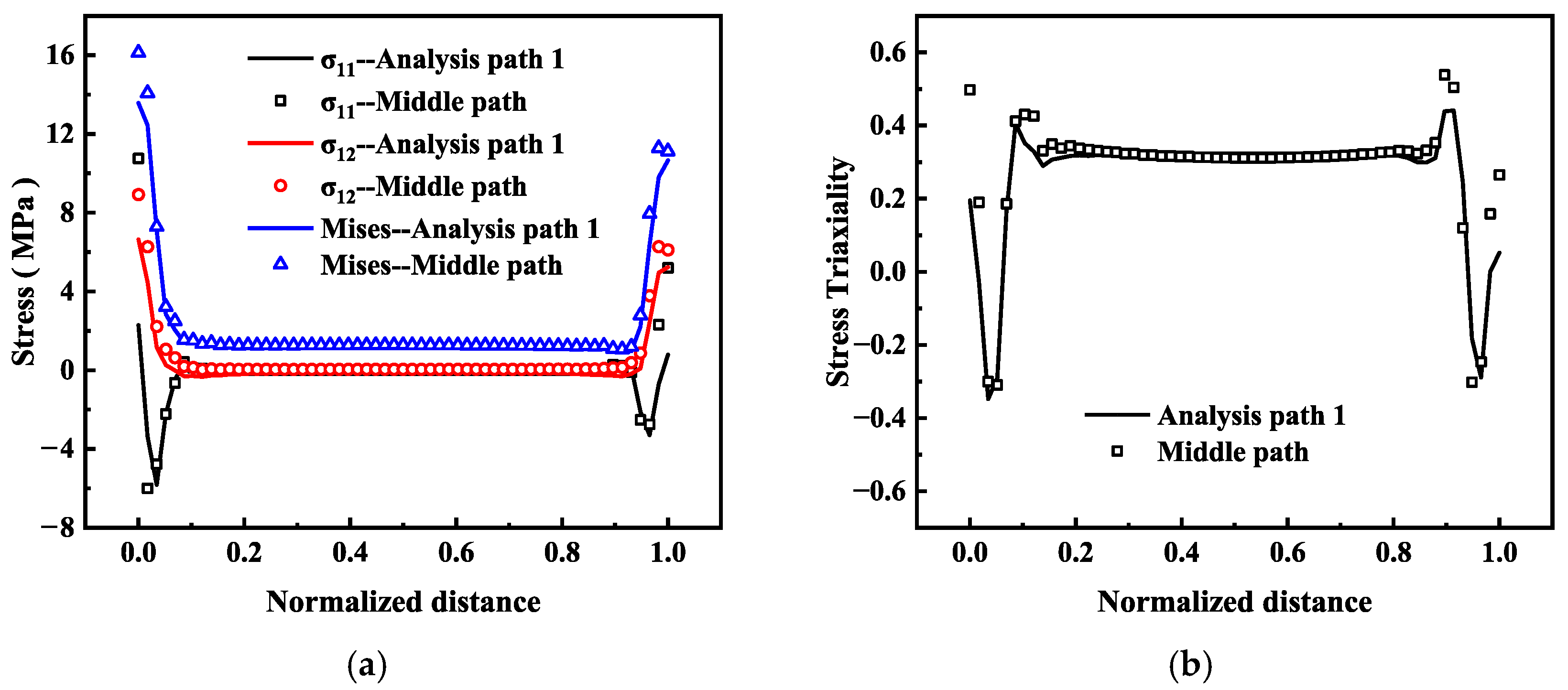 Crystals 15 01001 g007