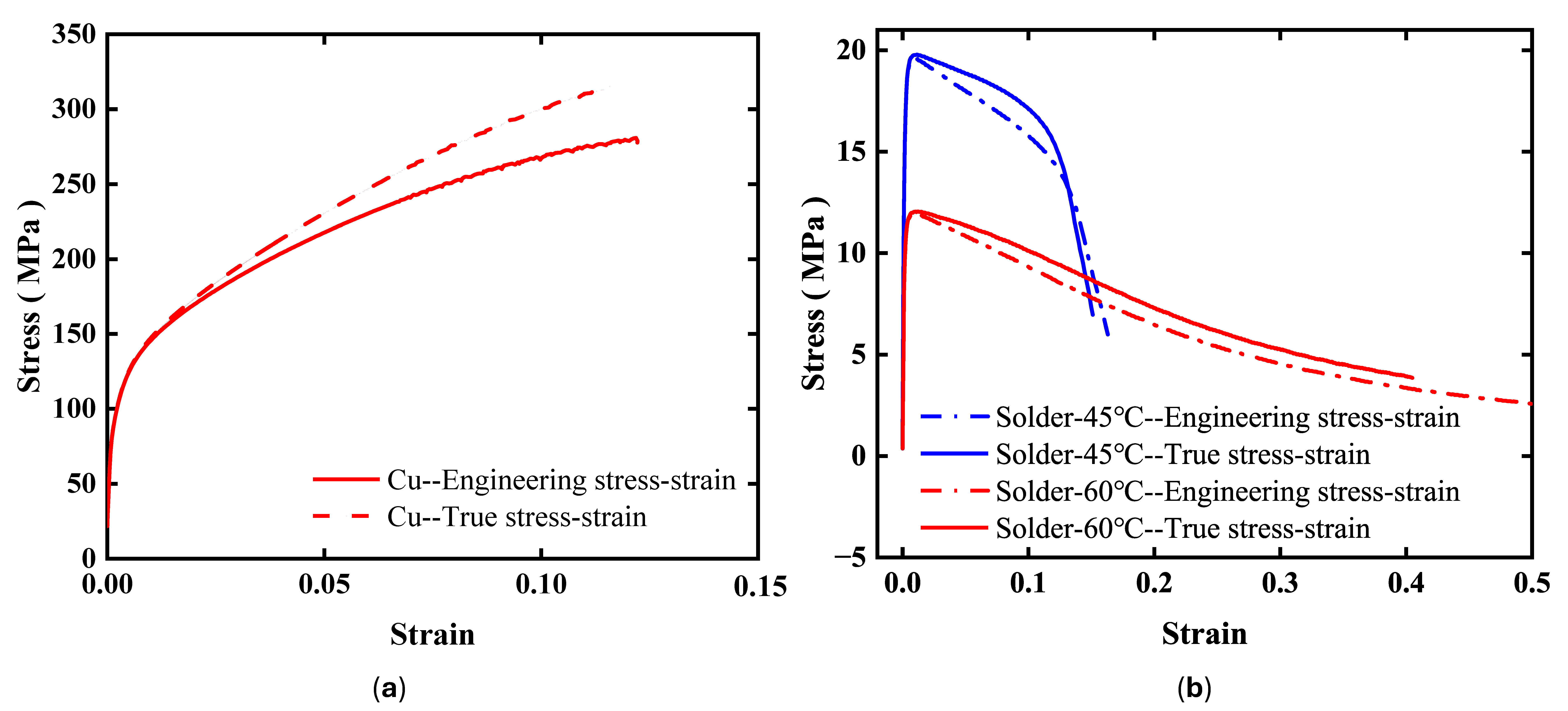 Crystals 15 01001 g009