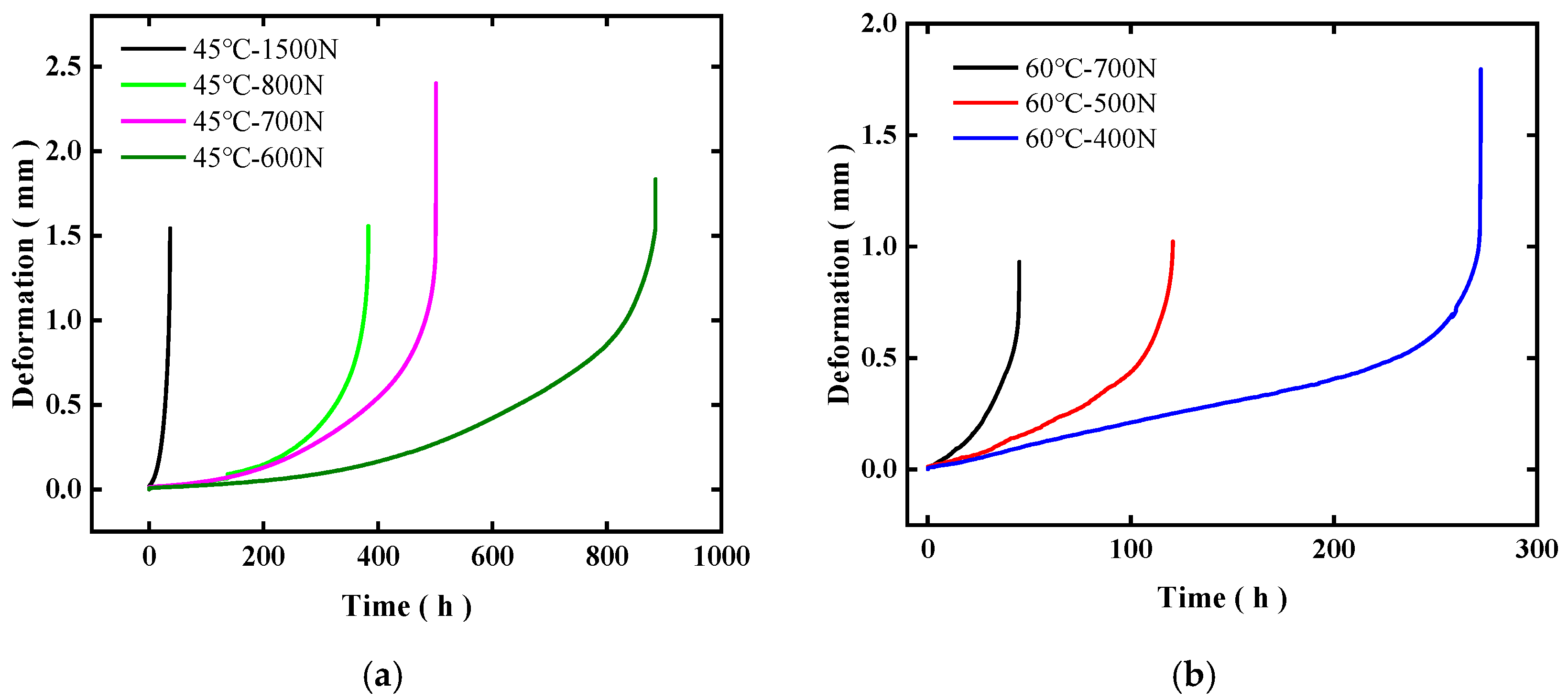 Crystals 15 01001 g010