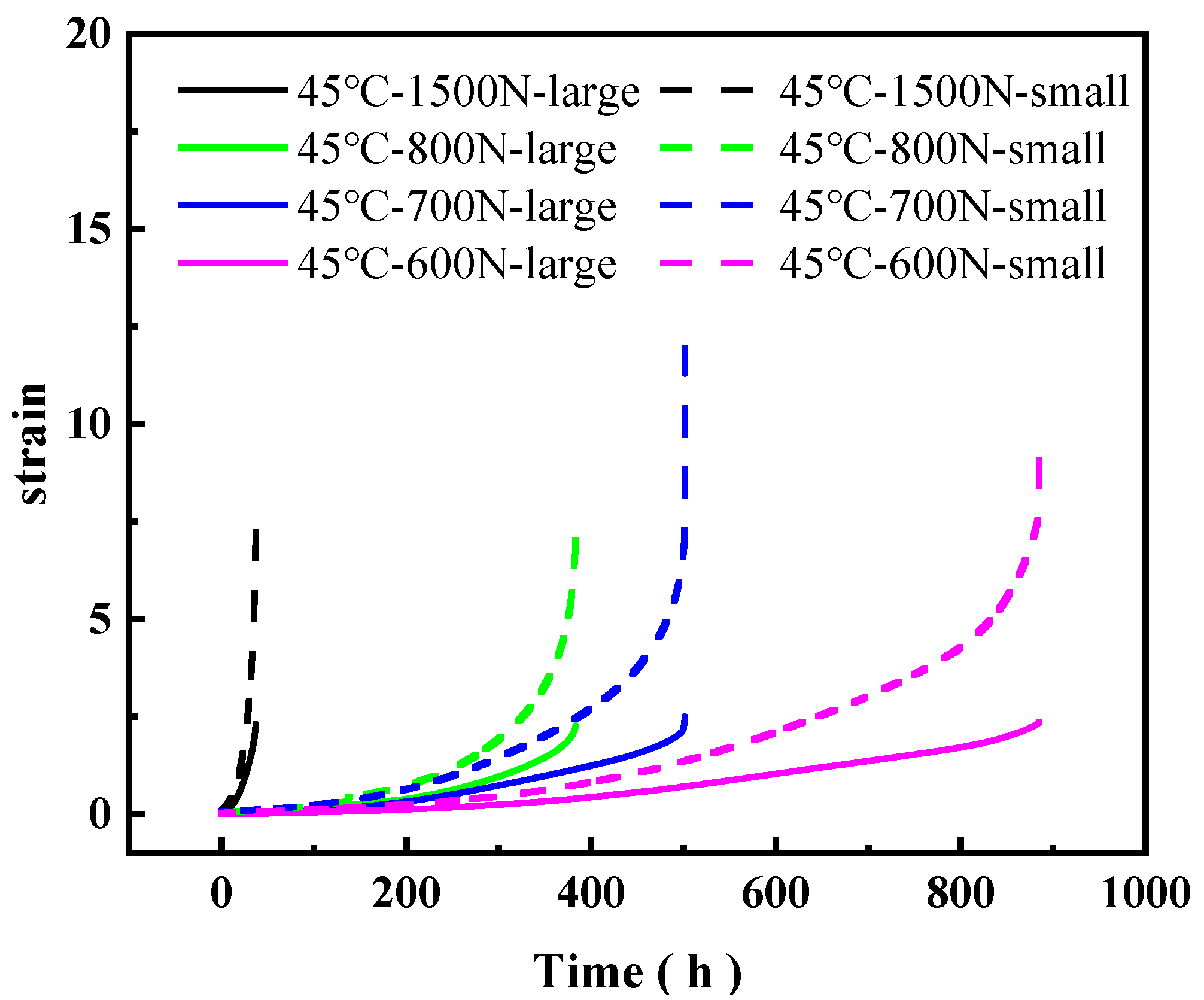 Crystals 15 01001 g012