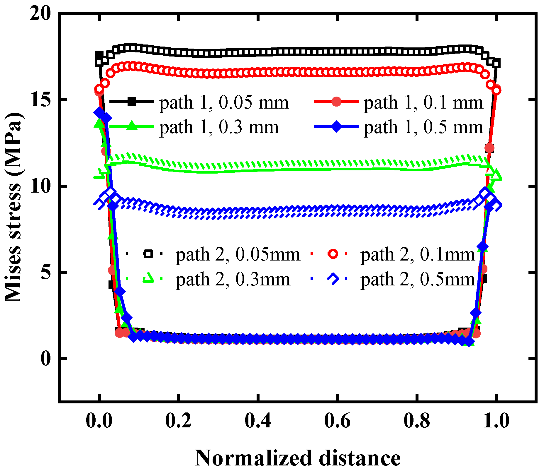Crystals 15 01001 g017