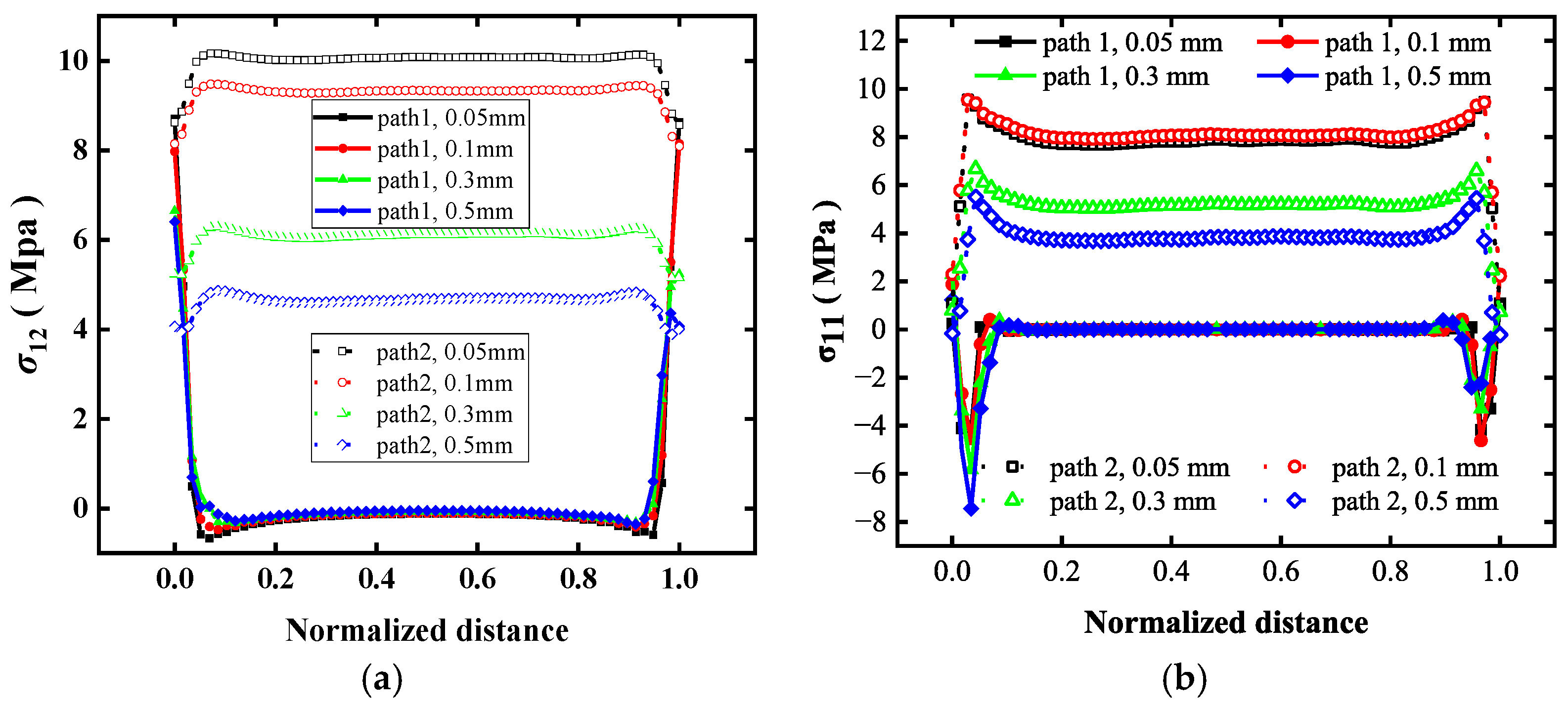 Crystals 15 01001 g018
