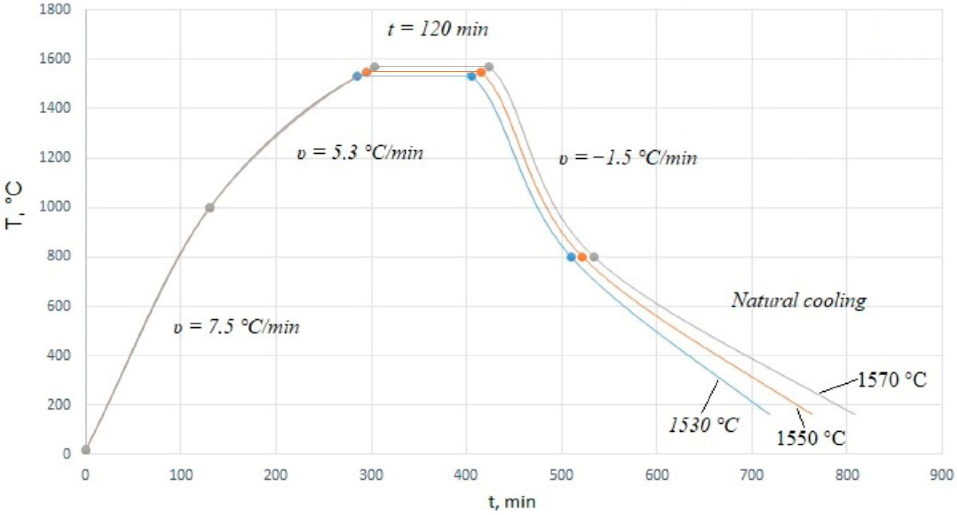 Crystals 15 01002 g002