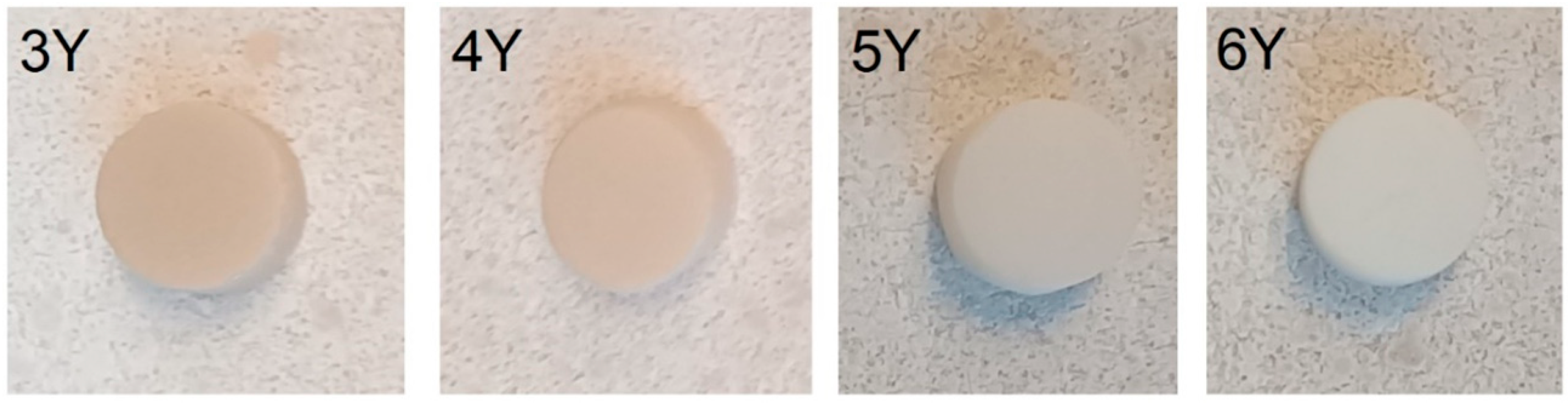 Crystals 15 01002 g006