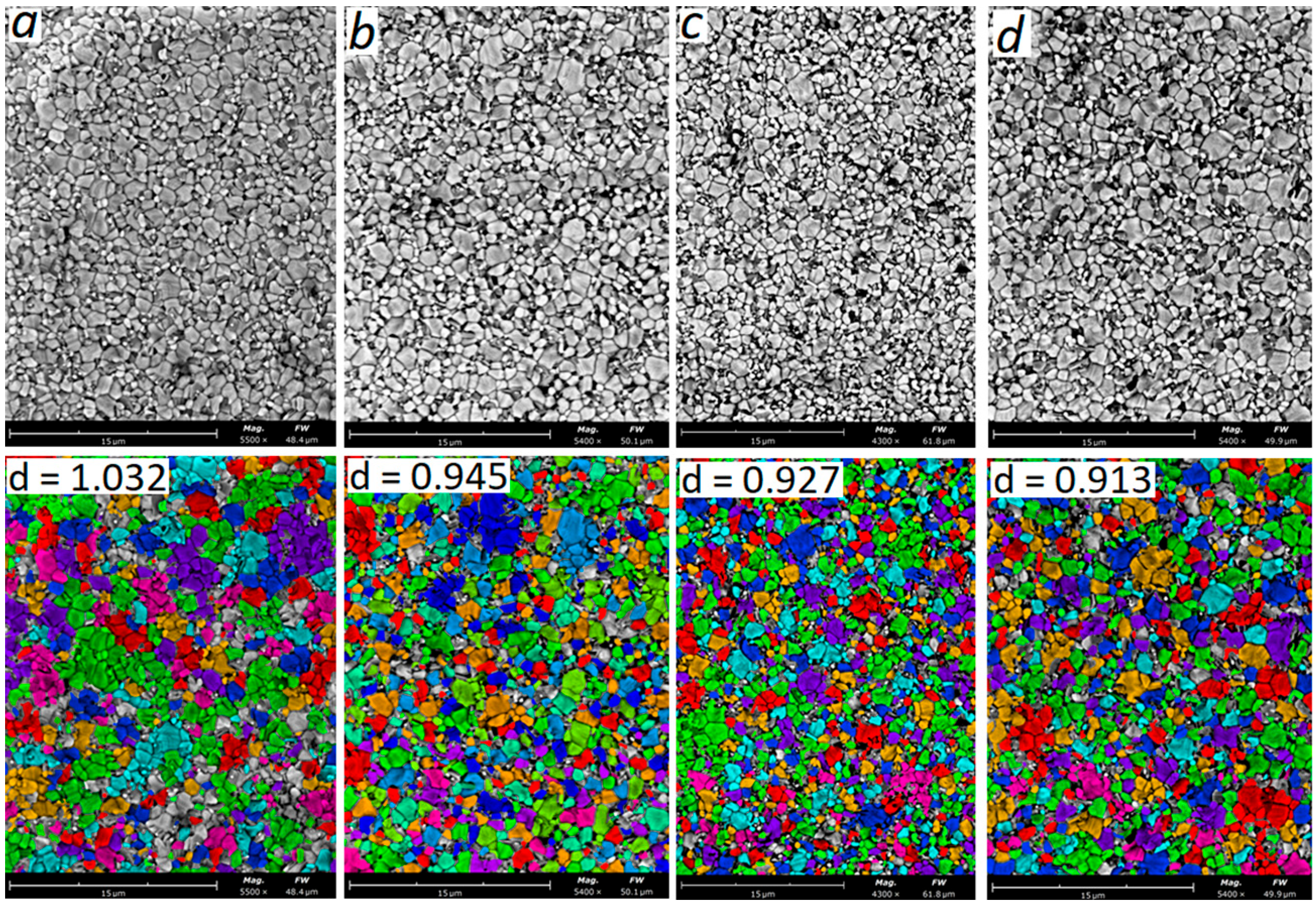 Crystals 15 01002 g007