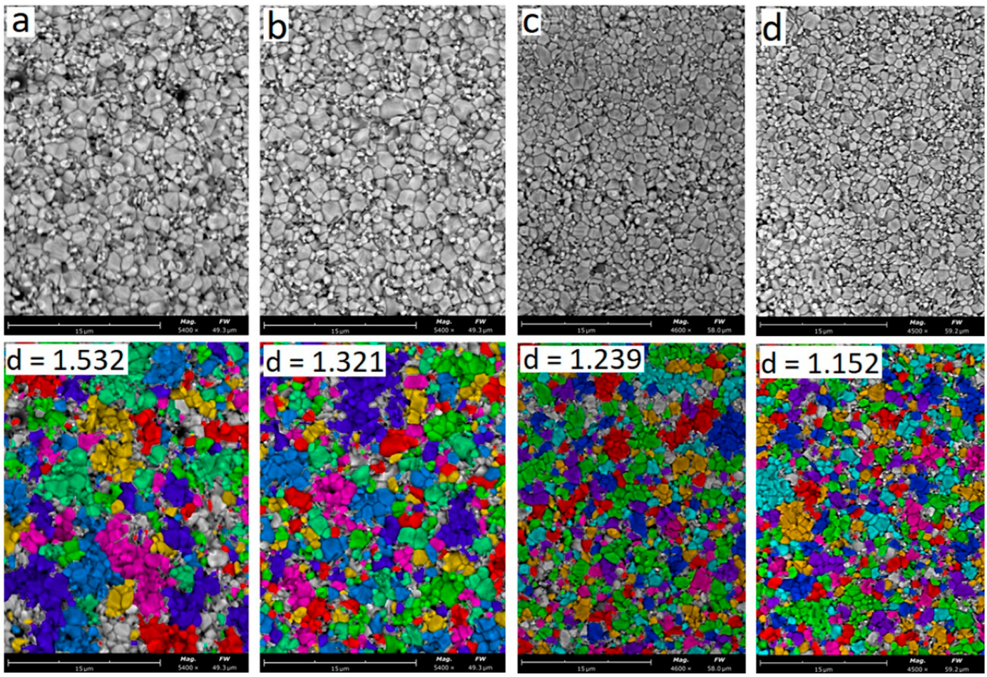 Crystals 15 01002 g008