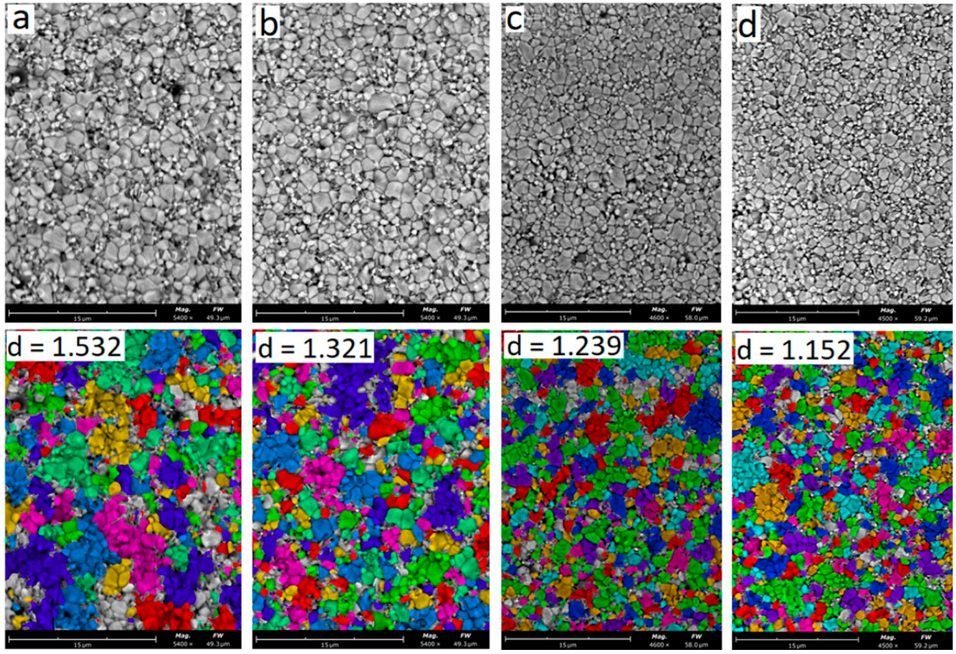 Crystals 15 01002 g009
