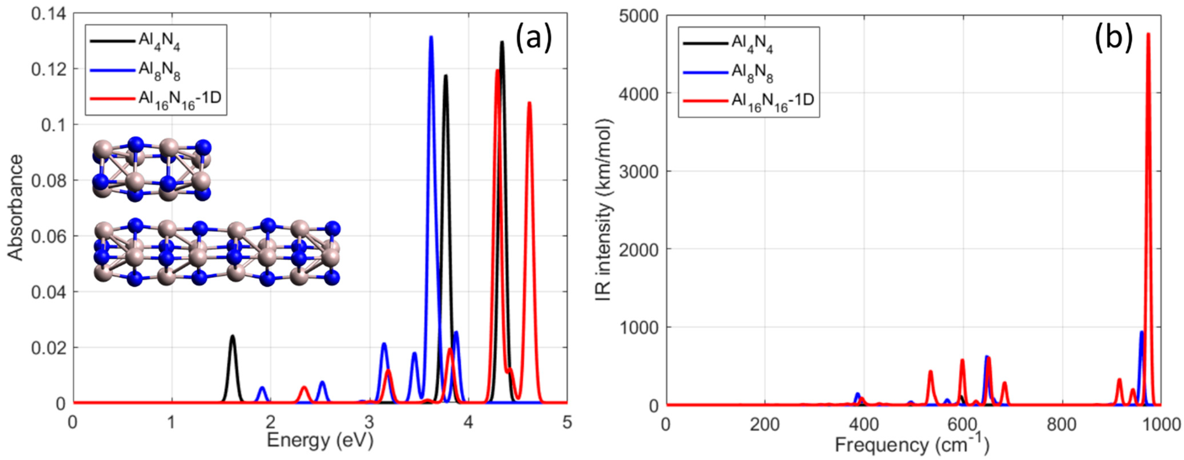 Crystals 15 01003 g002