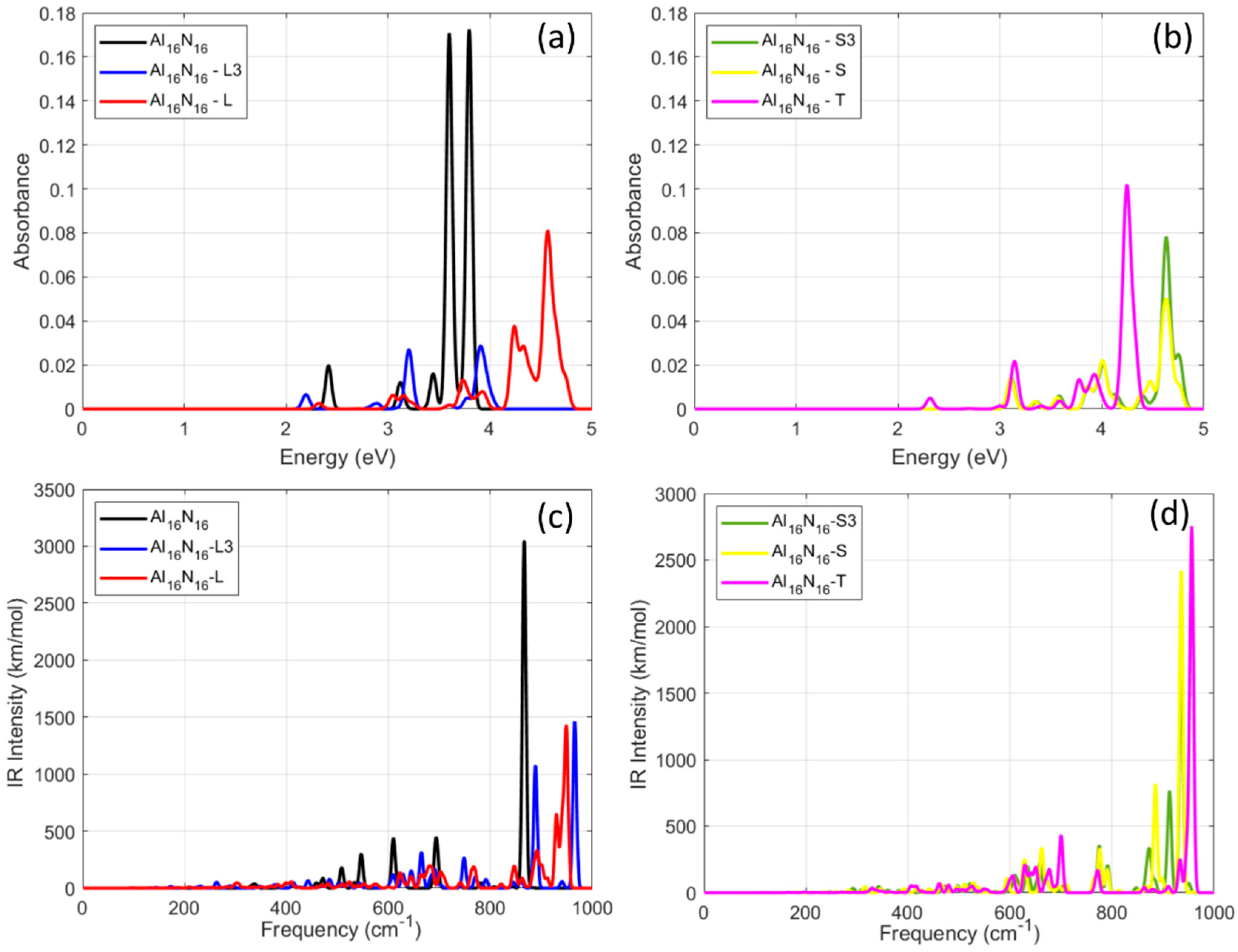 Crystals 15 01003 g004