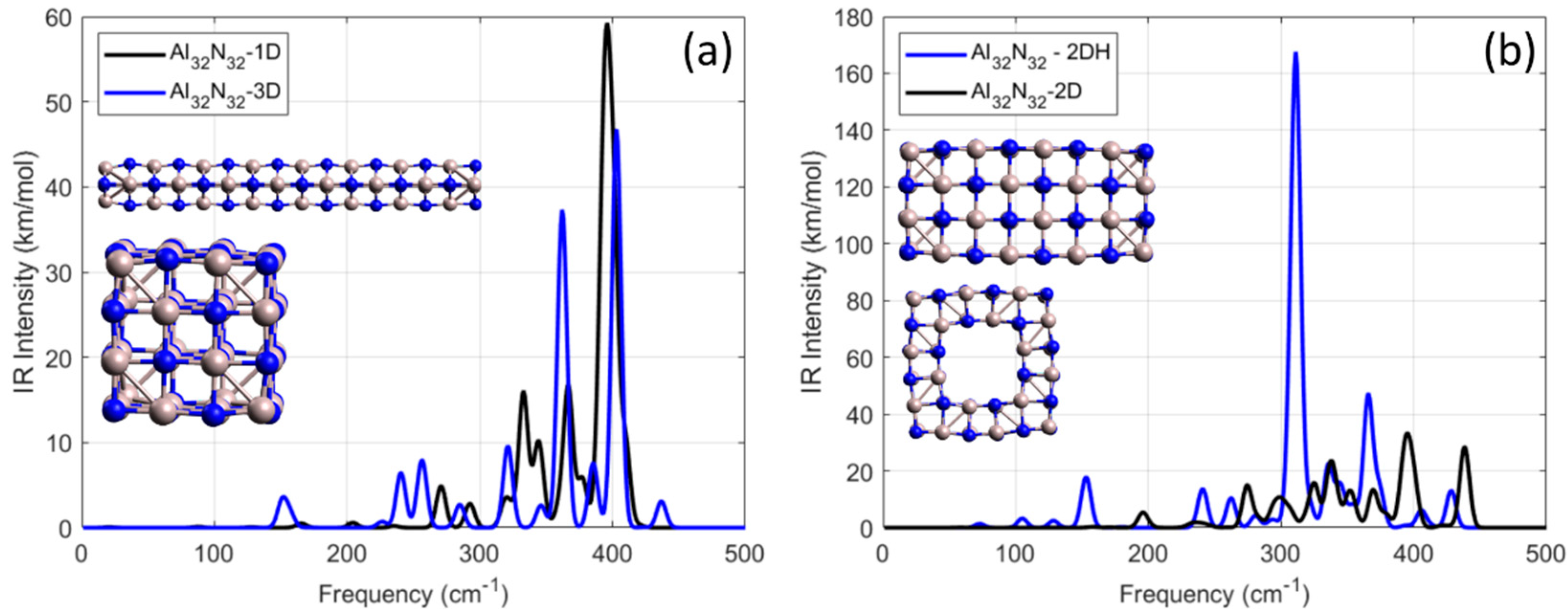 Crystals 15 01003 g005