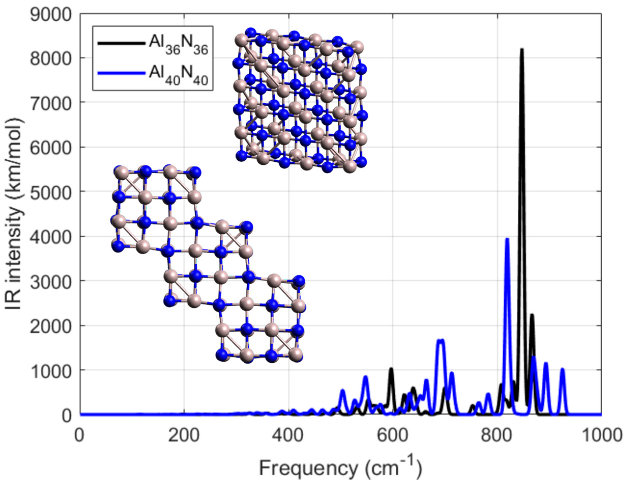 Crystals 15 01003 g006