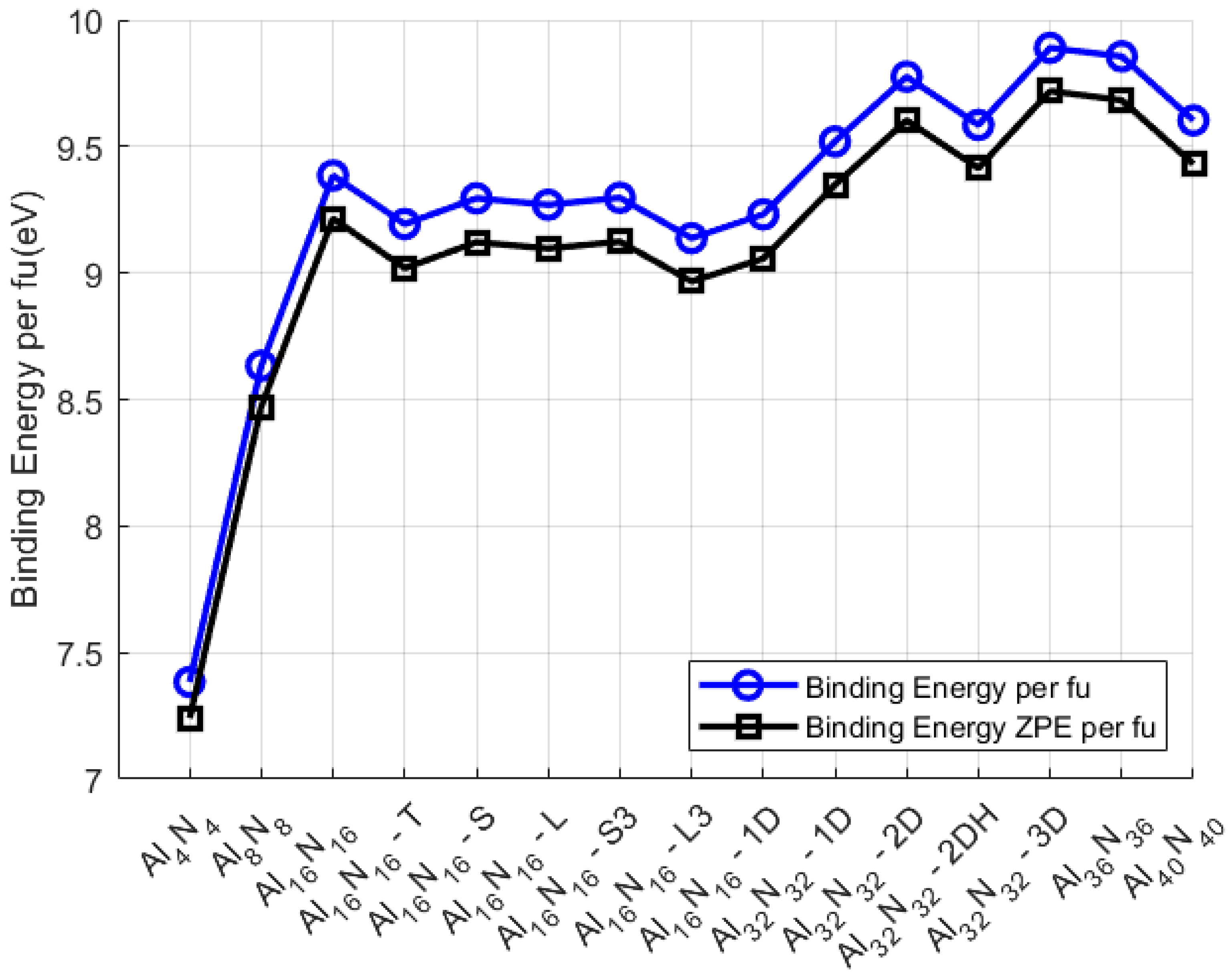 Crystals 15 01003 g007