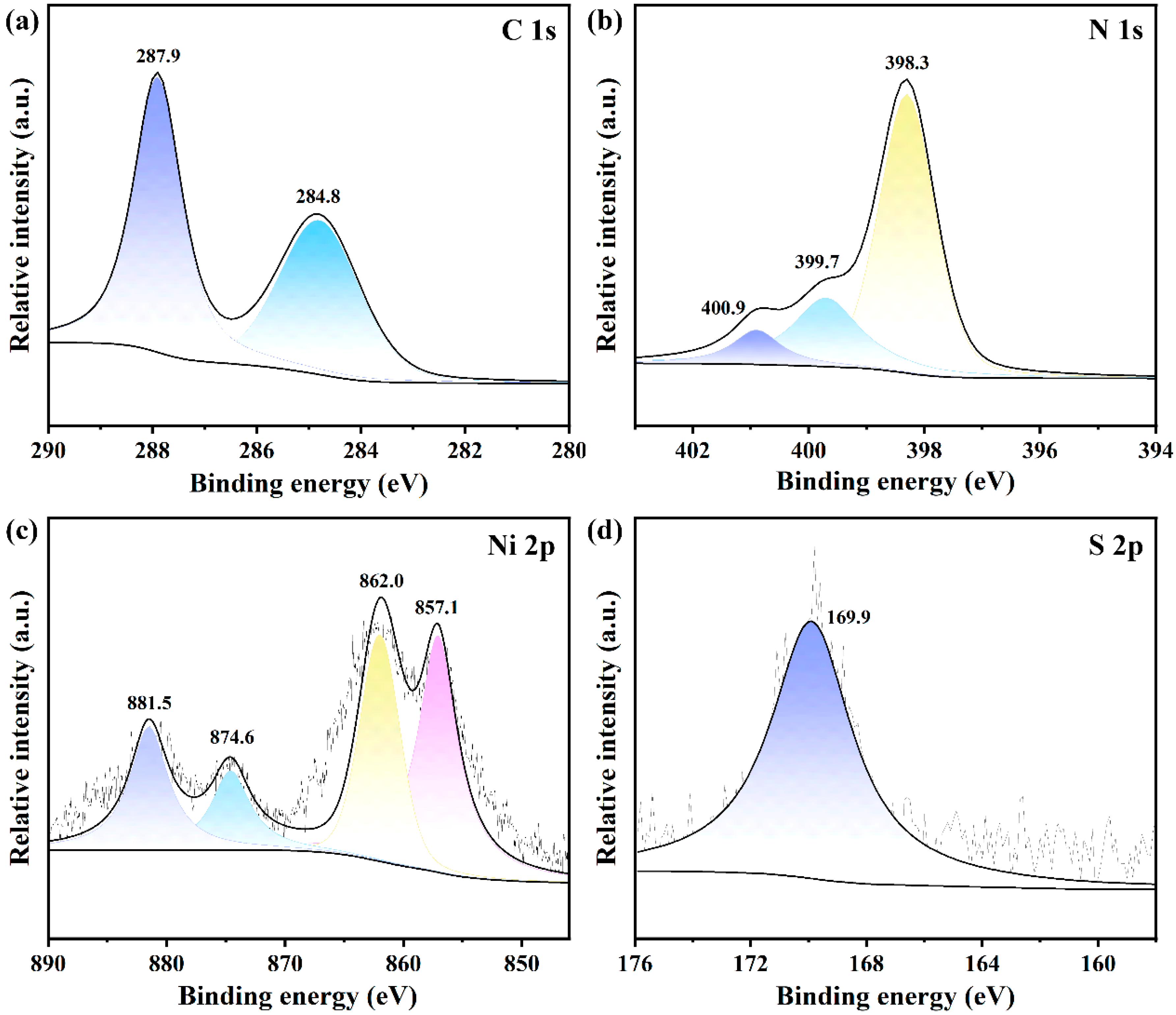 Crystals 15 01004 g003