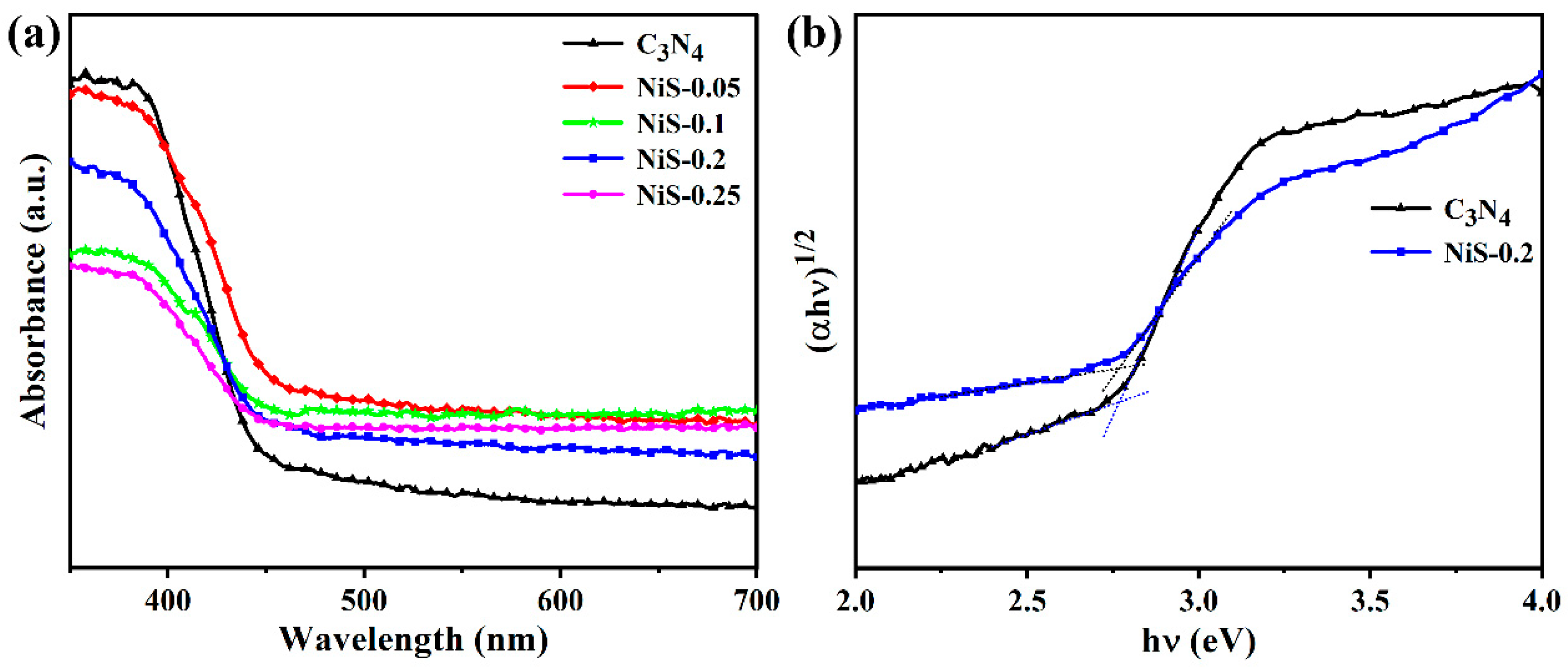 Crystals 15 01004 g005