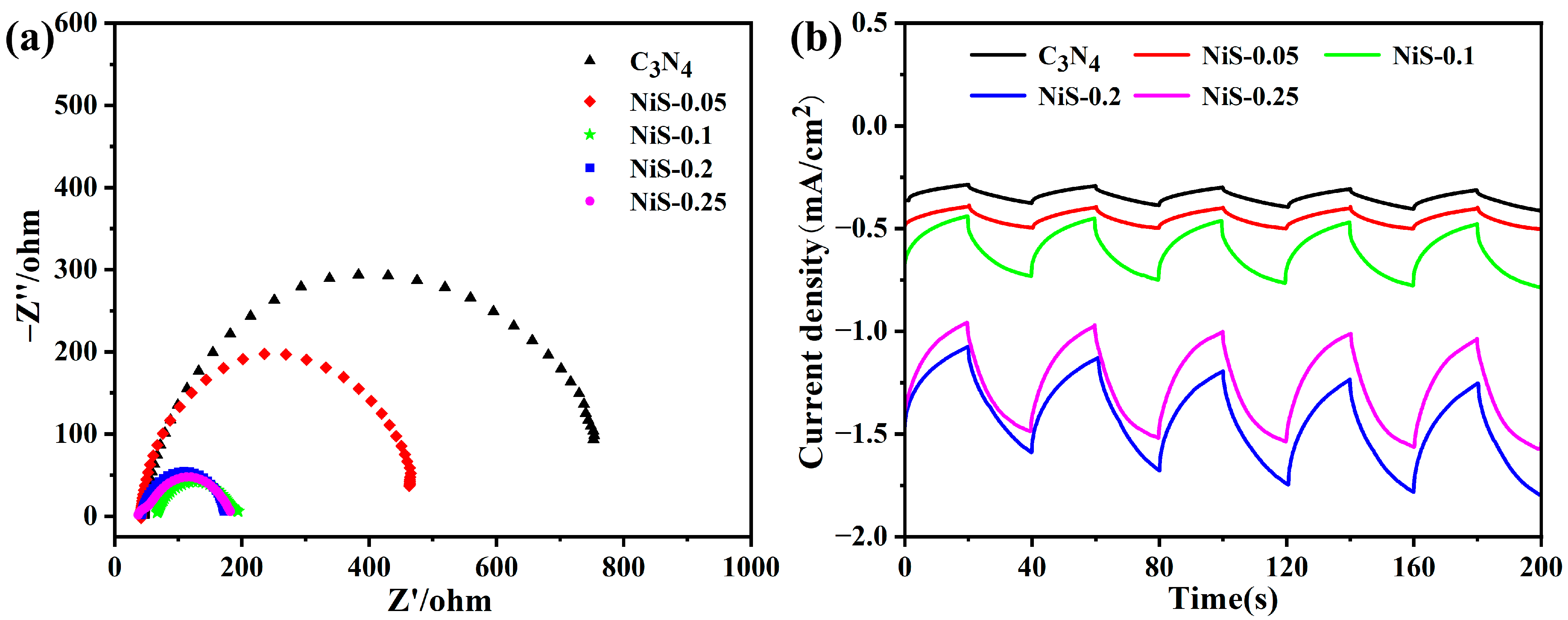 Crystals 15 01004 g006