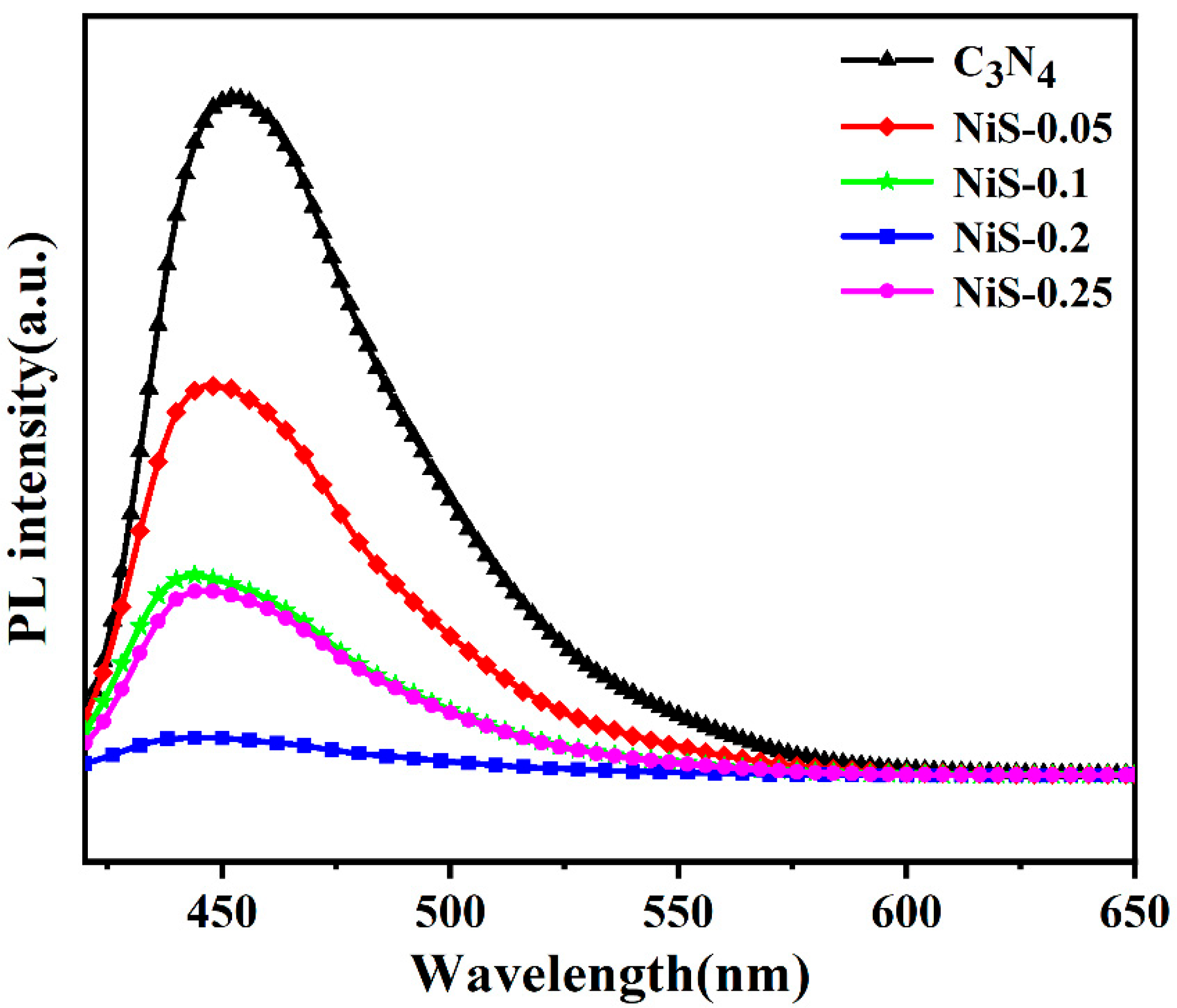 Crystals 15 01004 g007