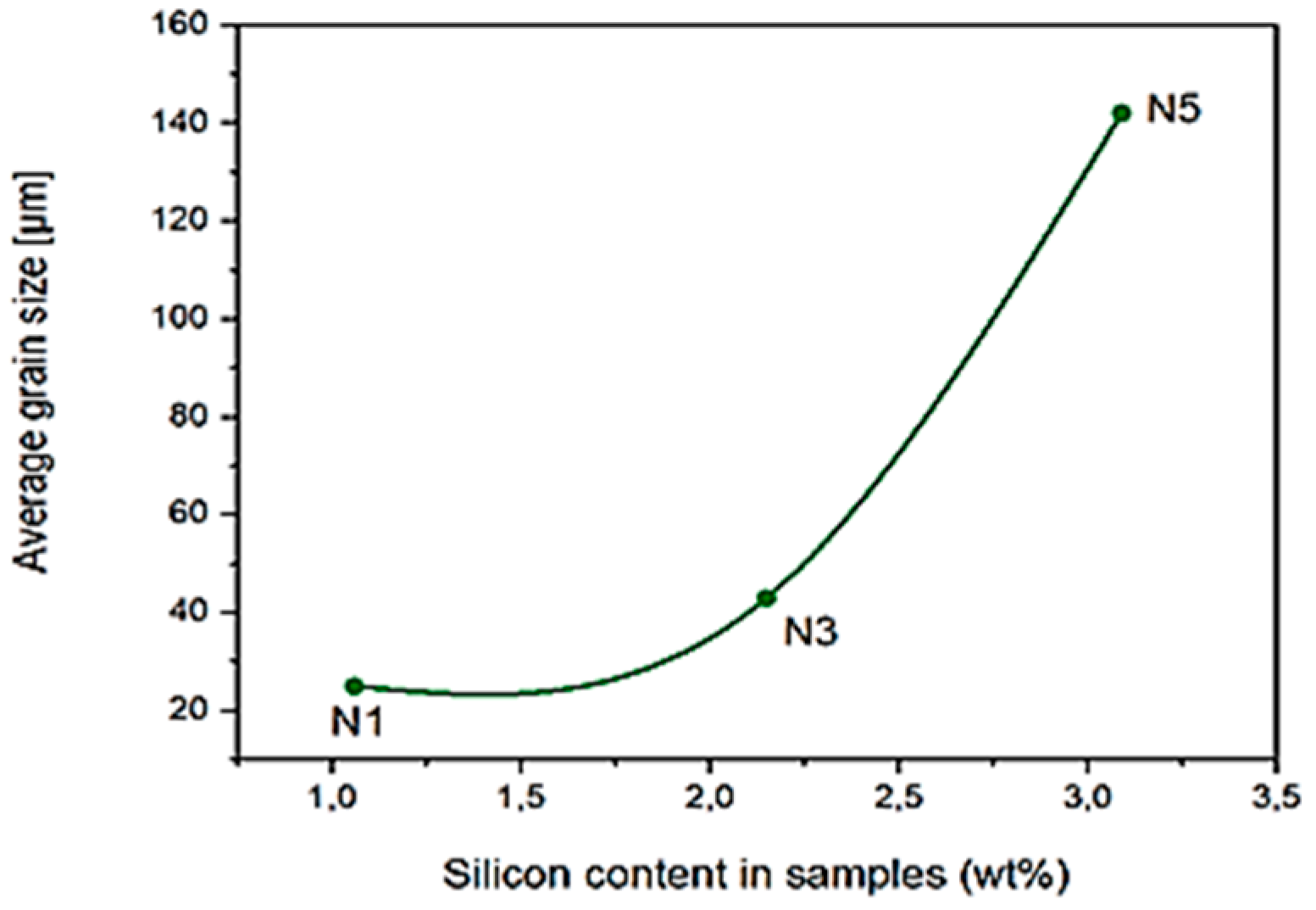 Crystals 15 01005 g002 Crystals 15 01005 g002