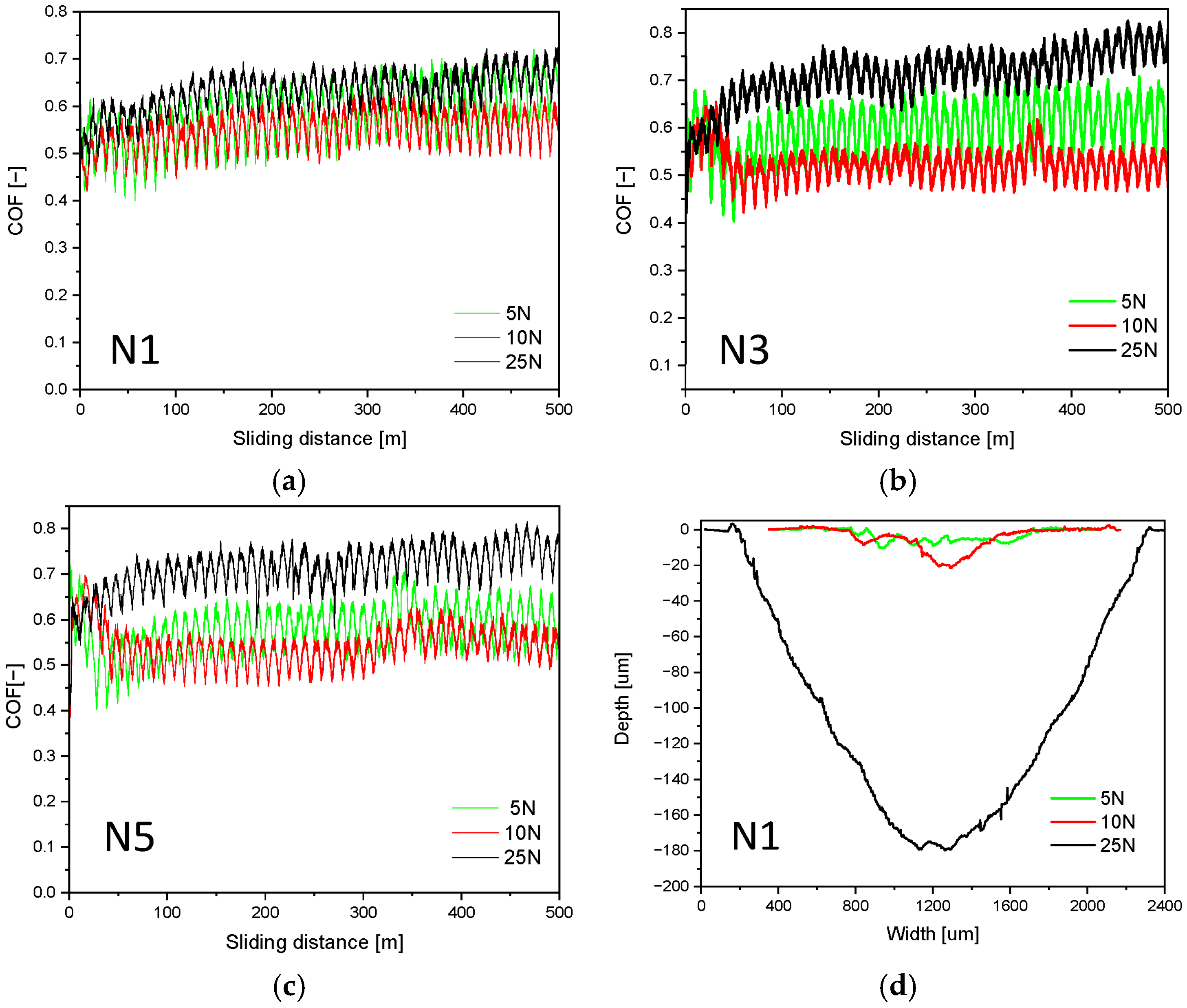Crystals 15 01005 g003a Crystals 15 01005 g003a