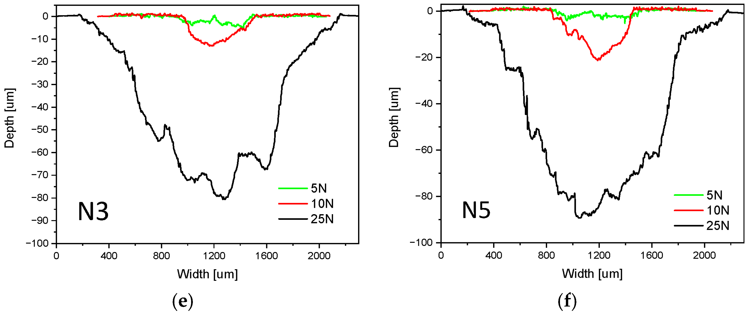 Crystals 15 01005 g003b Crystals 15 01005 g003b