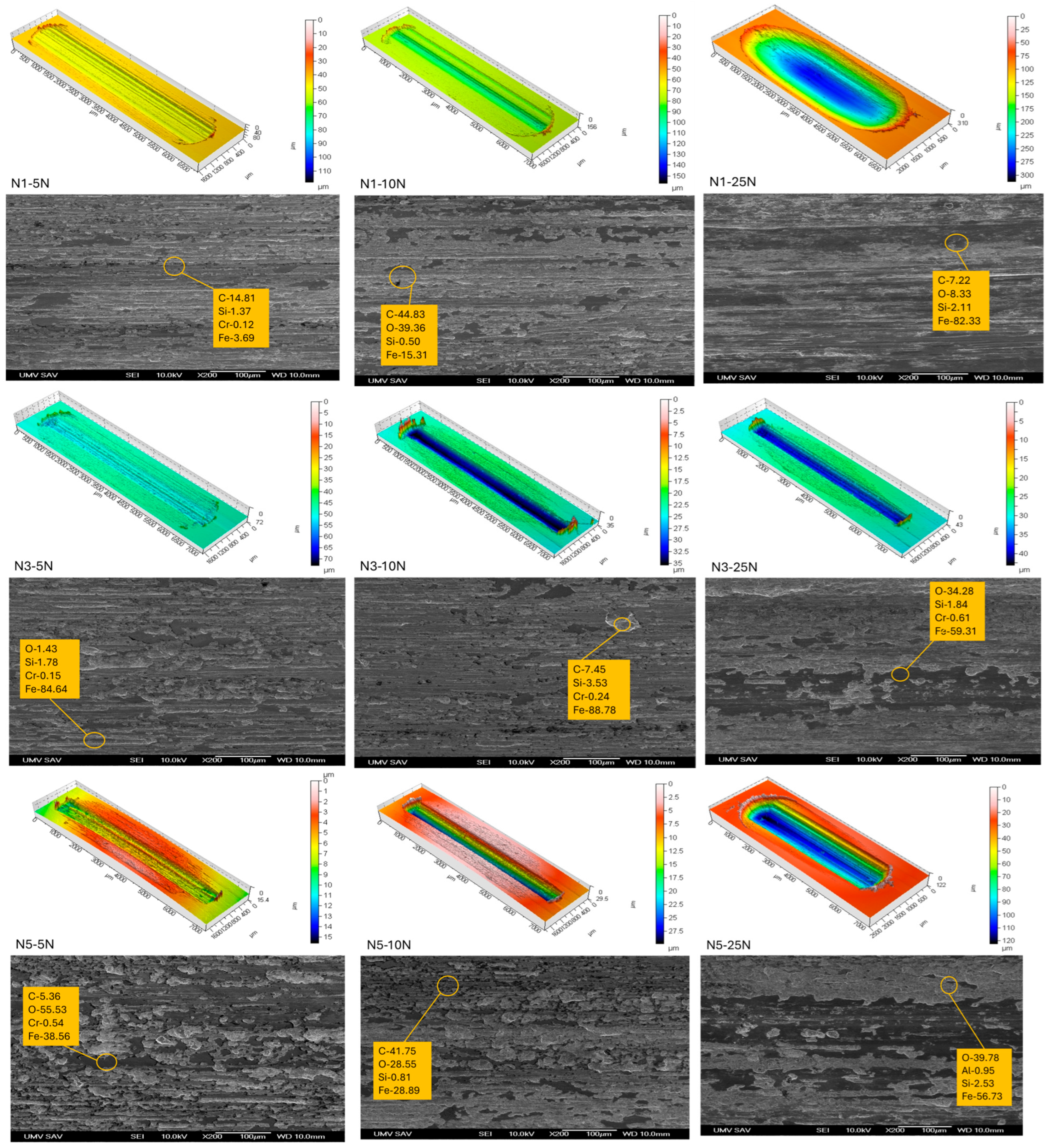 Crystals 15 01005 g005 Crystals 15 01005 g005