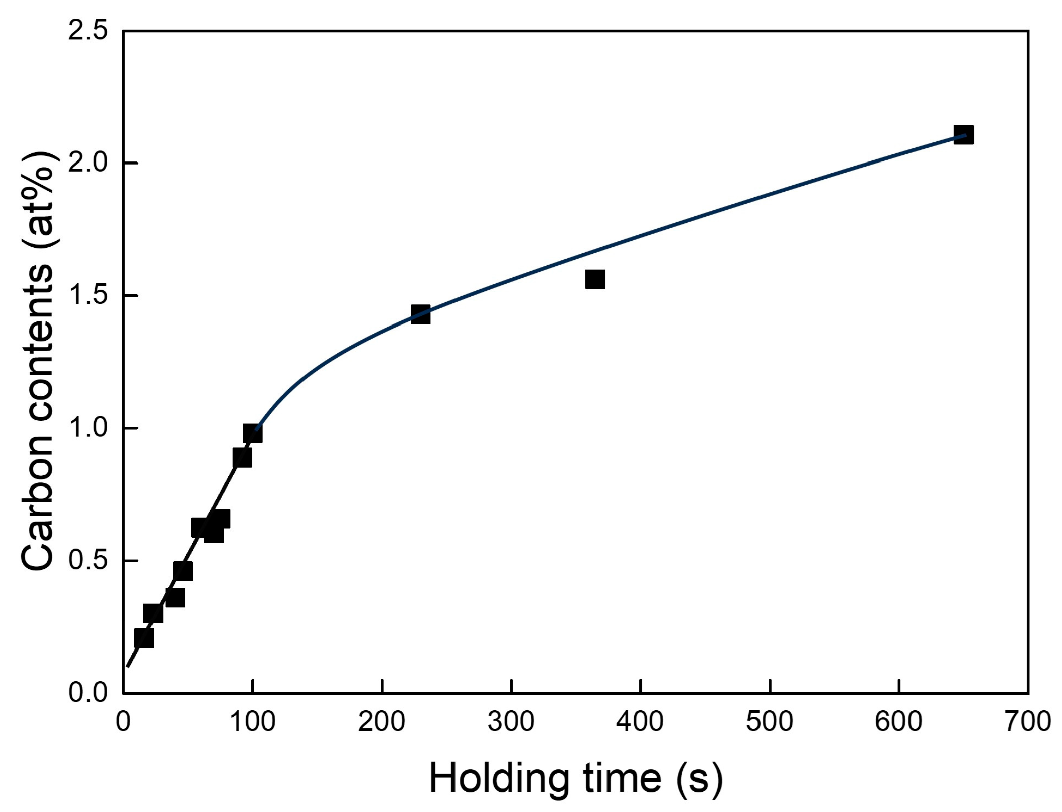 Crystals 15 01006 g002 Crystals 15 01006 g002