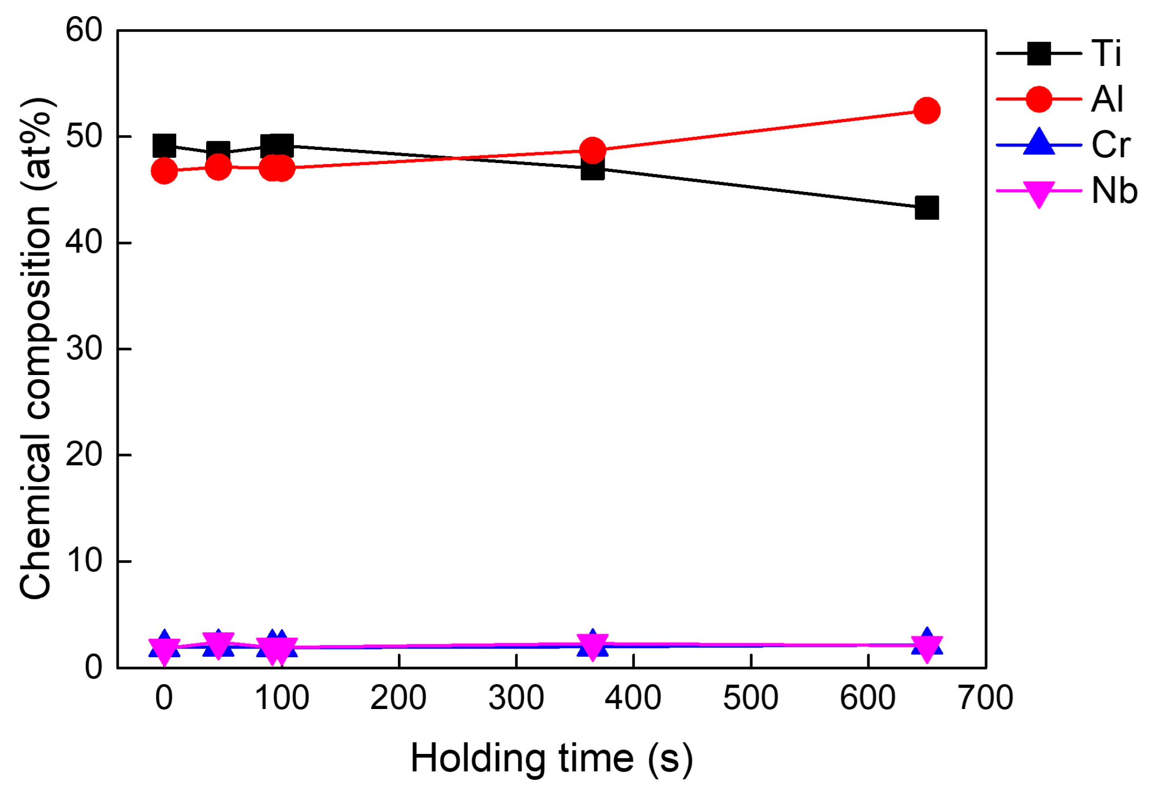Crystals 15 01006 g003 Crystals 15 01006 g003