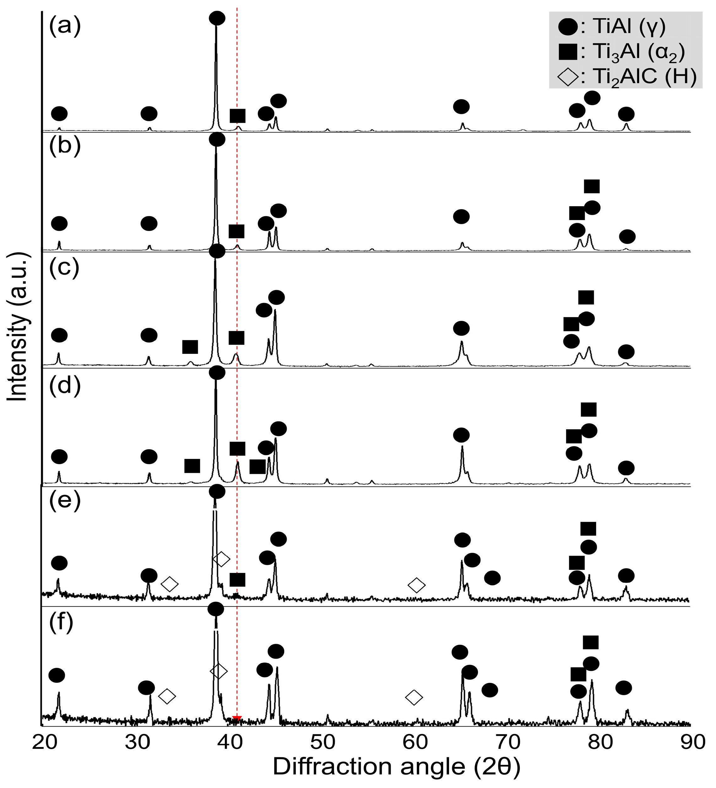 Crystals 15 01006 g007 Crystals 15 01006 g007