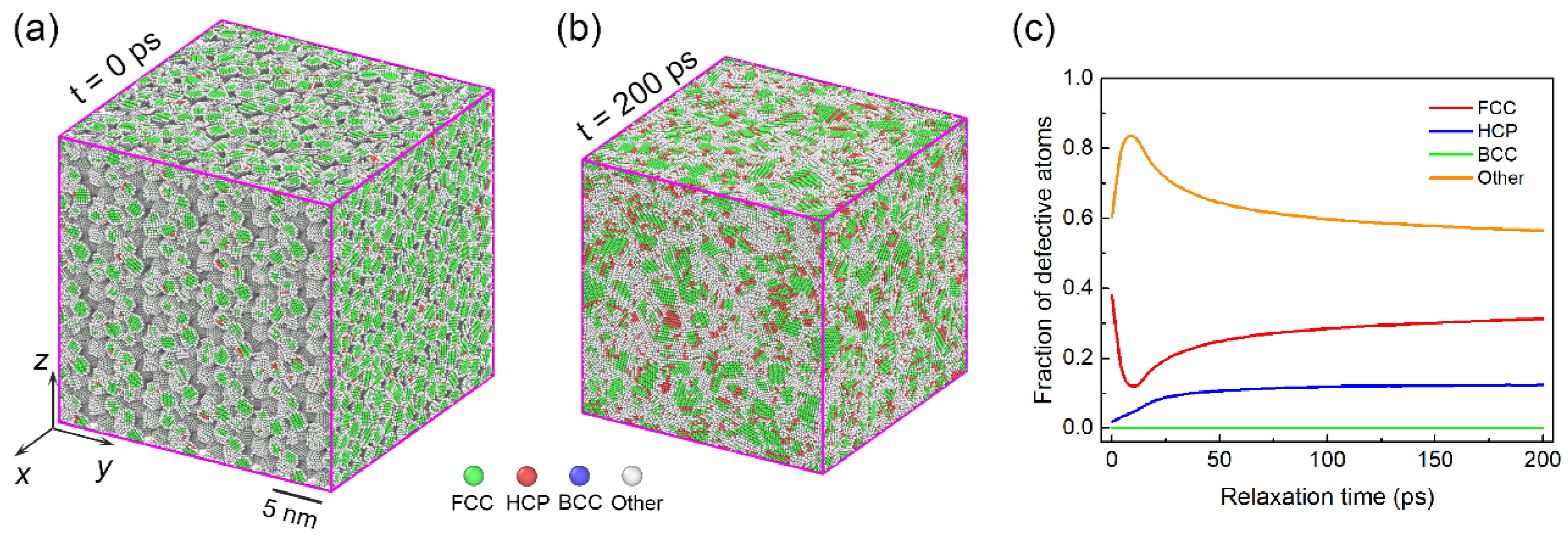 Crystals 15 01007 g003