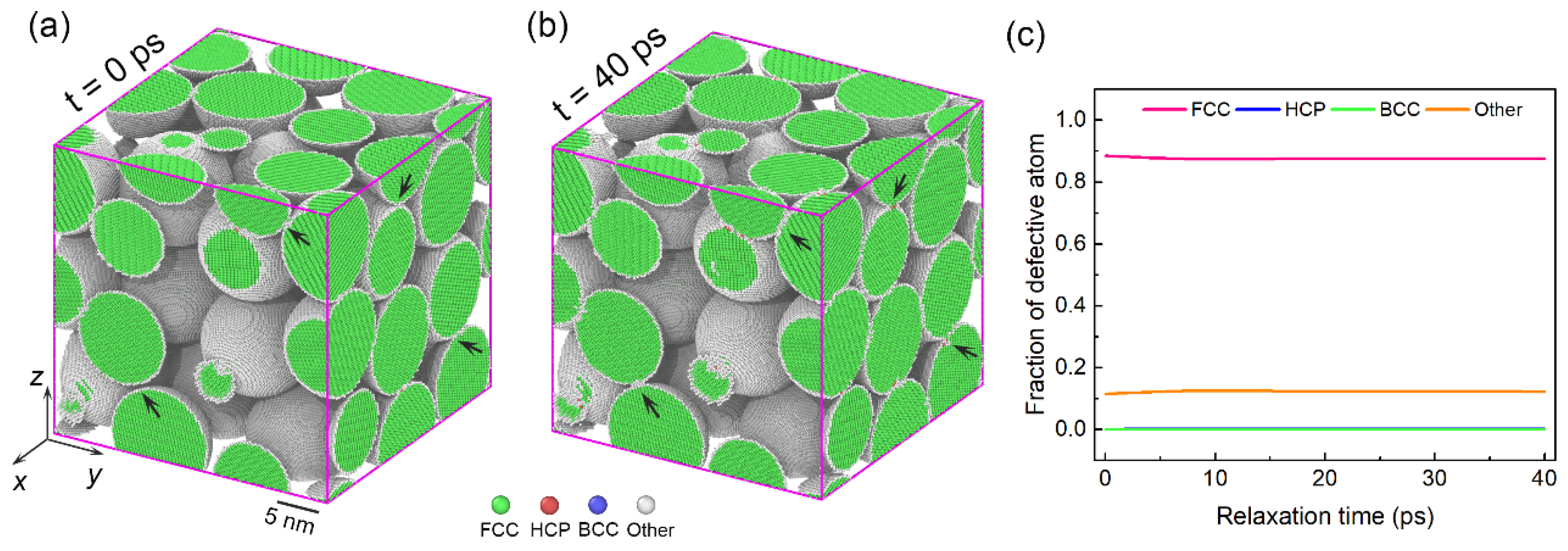 Crystals 15 01007 g005