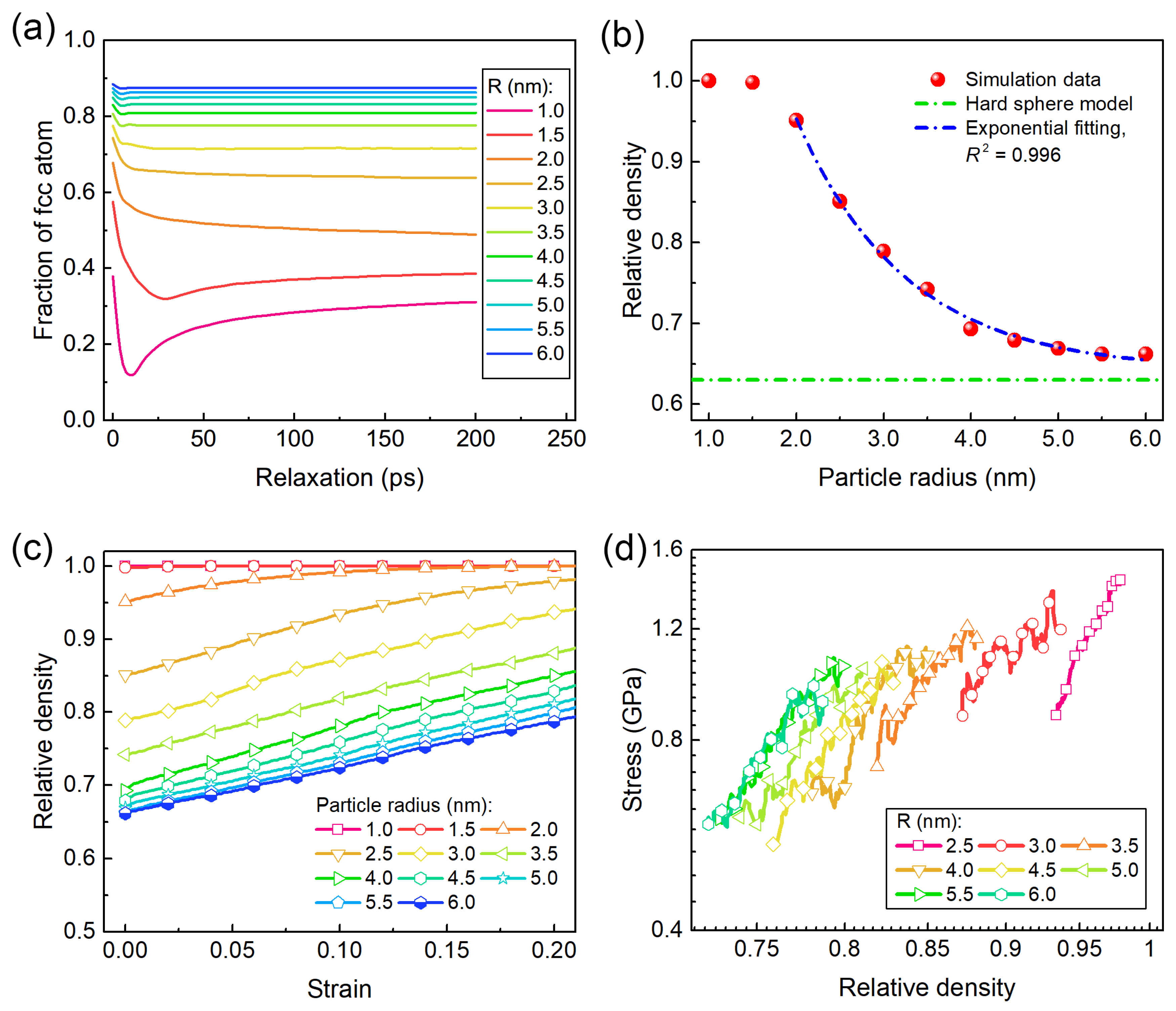 Crystals 15 01007 g007