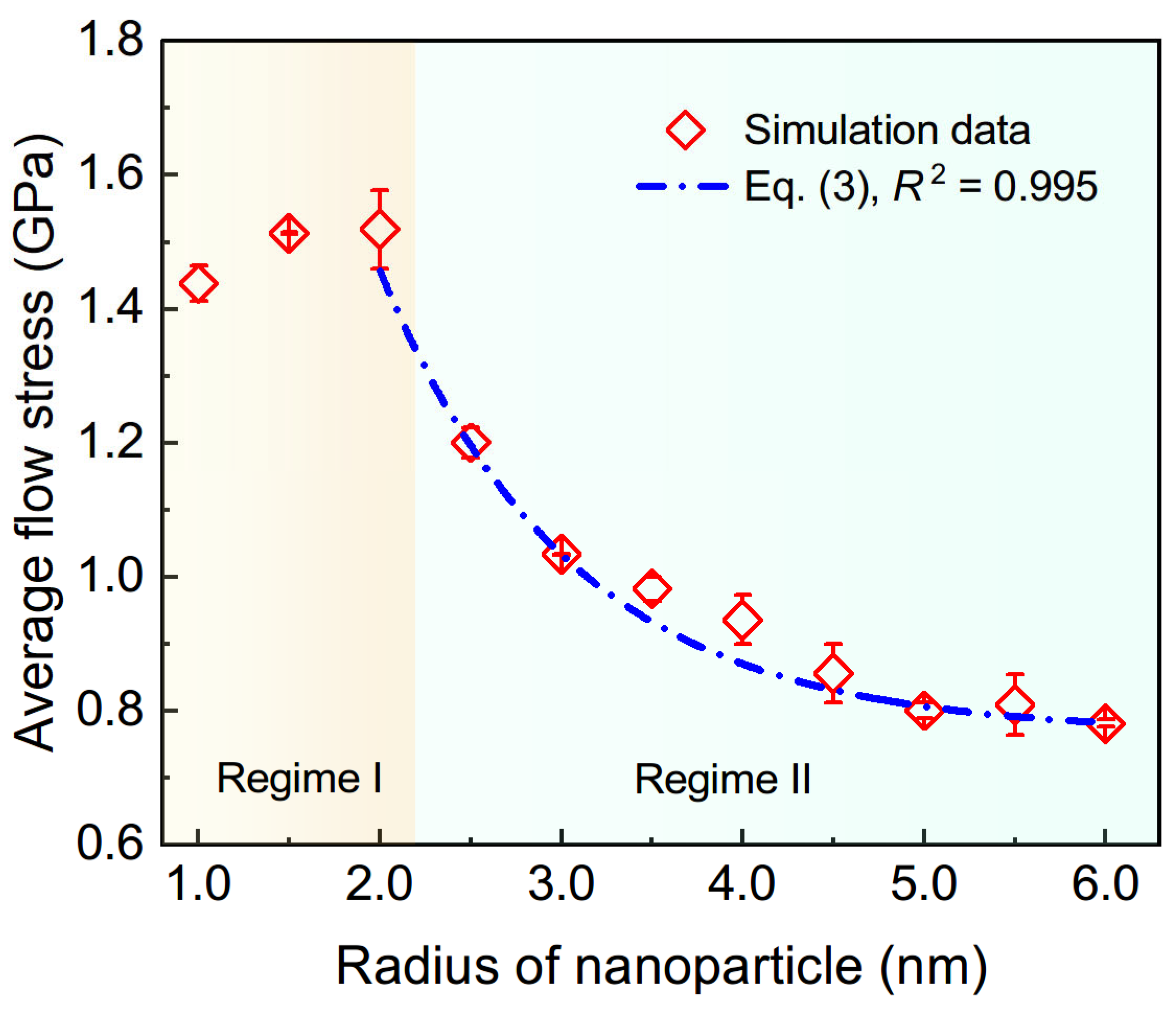 Crystals 15 01007 g008