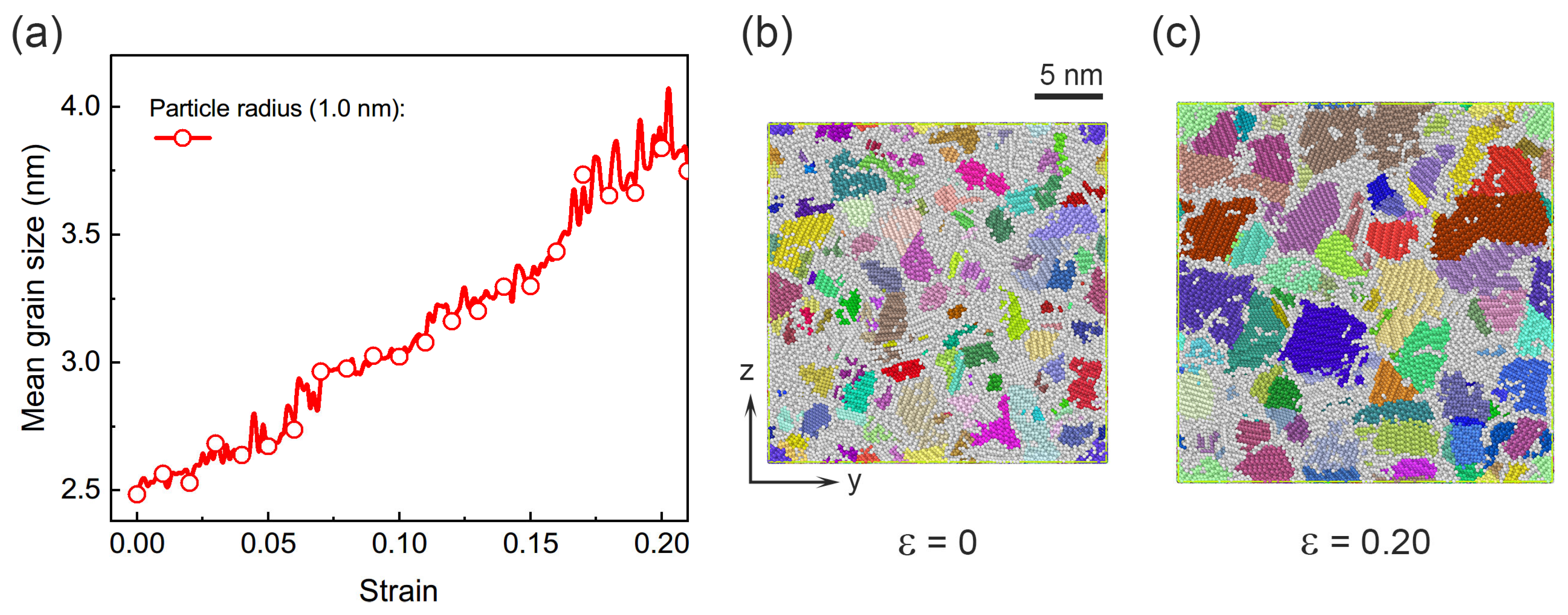 Crystals 15 01007 g0a1